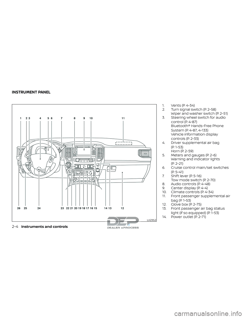 NISSAN TITAN 2018 Owner´s Manual 1. Vents (P. 4-34)
2. Turn signal switch (P. 2-58)Wiper and washer switch (P. 2-51)
3. Steering wheel switch for audio
control (P. 4-87)
Bluetooth® Hands-Free Phone
System (P. 4-87, 4-133)
Vehicle in NISSAN TITAN 2018 Owner´s Manual 1. Vents (P. 4-34)
2. Turn signal switch (P. 2-58)Wiper and washer switch (P. 2-51)
3. Steering wheel switch for audio
control (P. 4-87)
Bluetooth® Hands-Free Phone
System (P. 4-87, 4-133)
Vehicle in