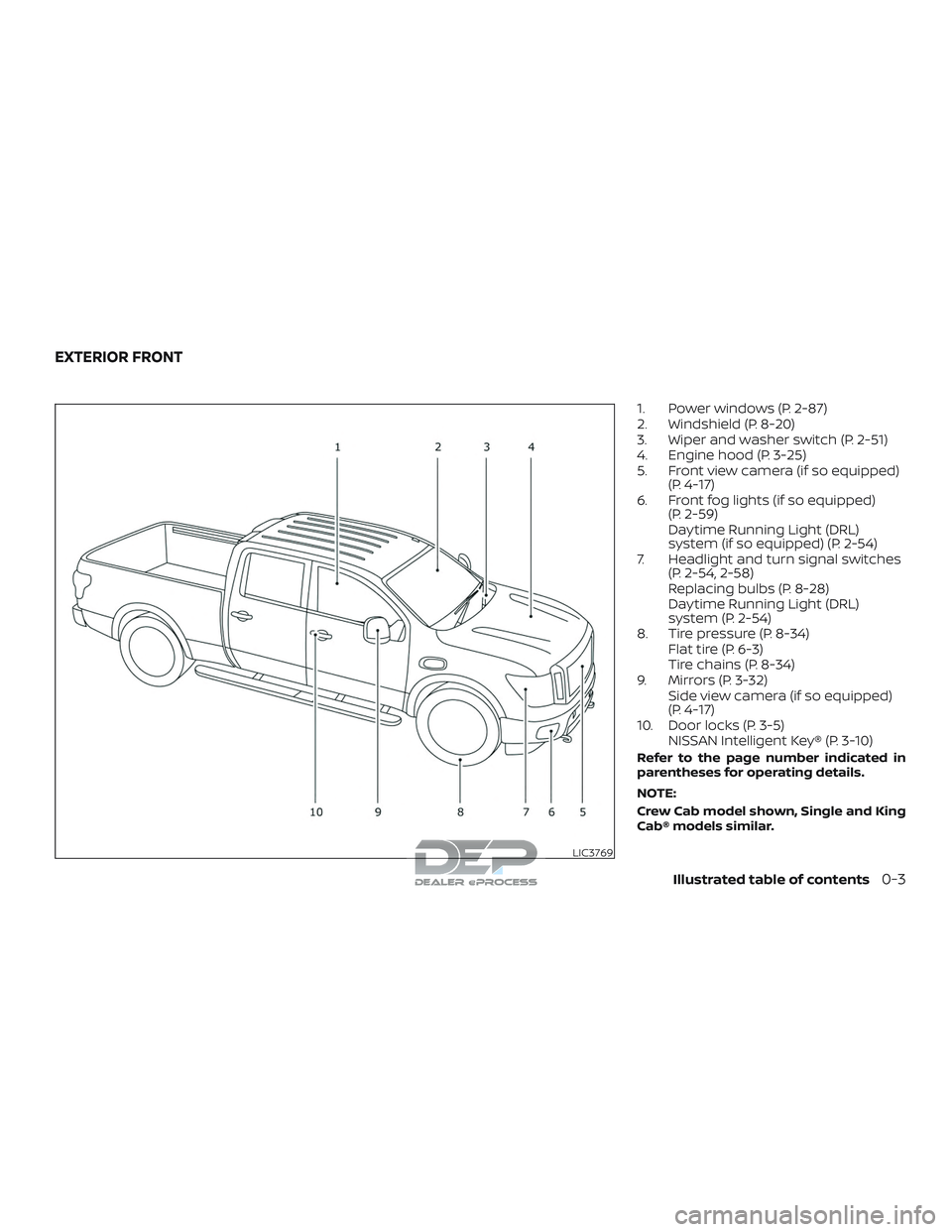 NISSAN TITAN 2018  Owner´s Manual 1. Power windows (P. 2-87)
2. Windshield (P. 8-20)
3. Wiper and washer switch (P. 2-51)
4. Engine hood (P. 3-25)
5. Front view camera (if so equipped)(P. 4-17)
6. Front fog lights (if so equipped) (P.