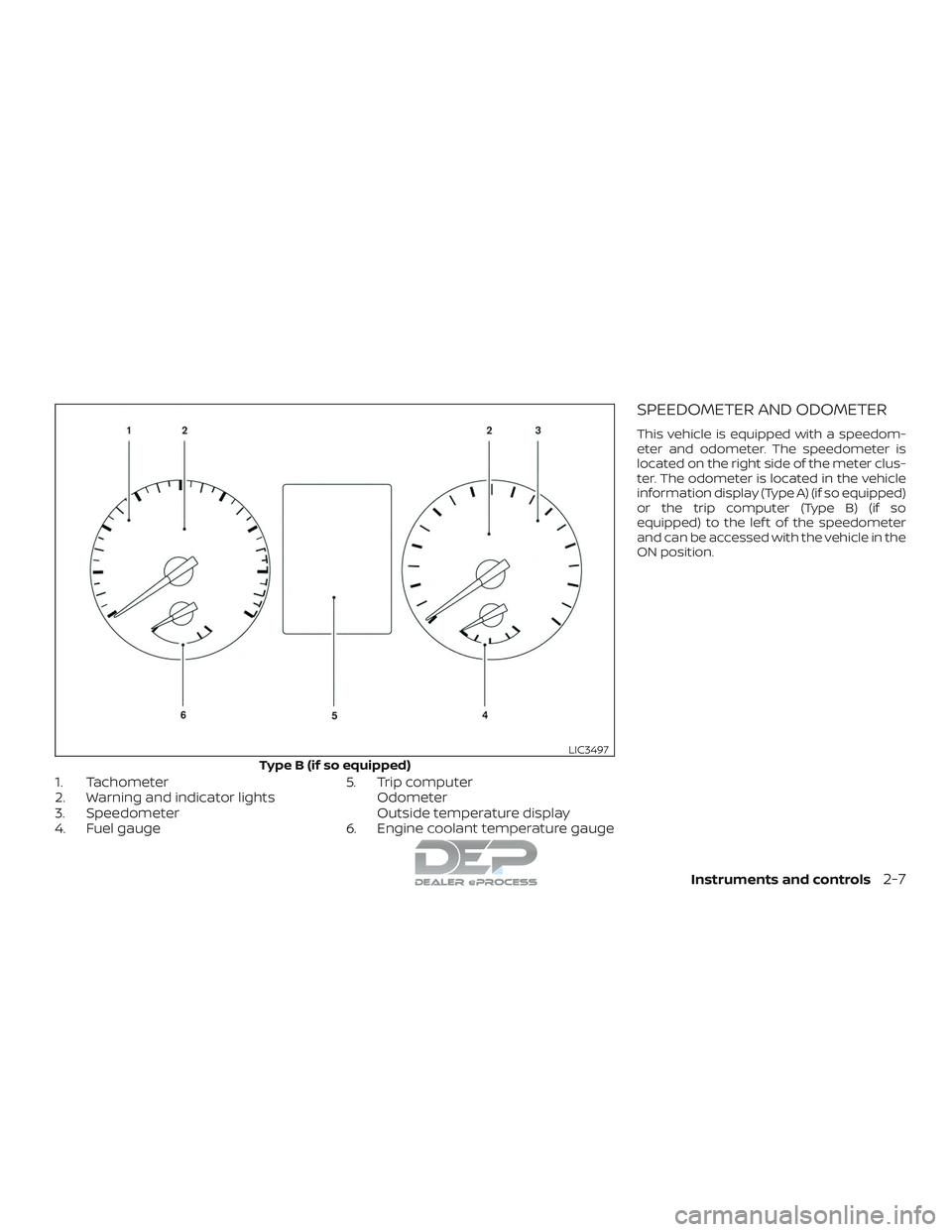 NISSAN TITAN 2018  Owner´s Manual 1. Tachometer
2. Warning and indicator lights
3. Speedometer
4. Fuel gauge5. Trip computer
Odometer
Outside temperature display
6. Engine coolant temperature gauge
SPEEDOMETER AND ODOMETER
This vehicl