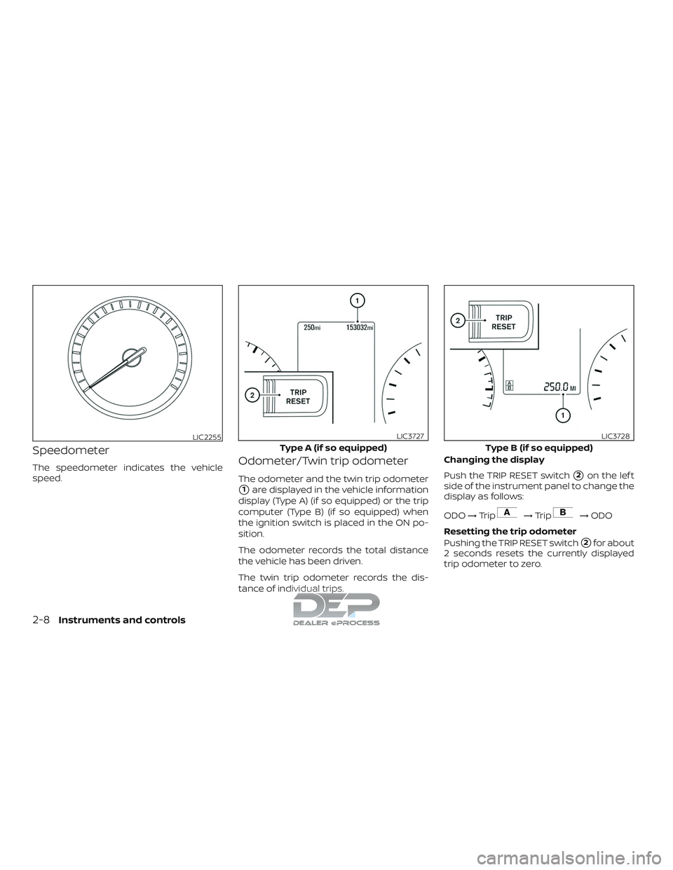 NISSAN TITAN 2018  Owner´s Manual Speedometer
The speedometer indicates the vehicle
speed.Odometer/Twin trip odometer
The odometer and the twin trip odometer
1are displayed in the vehicle information
display (Type A) (if so equipped)
