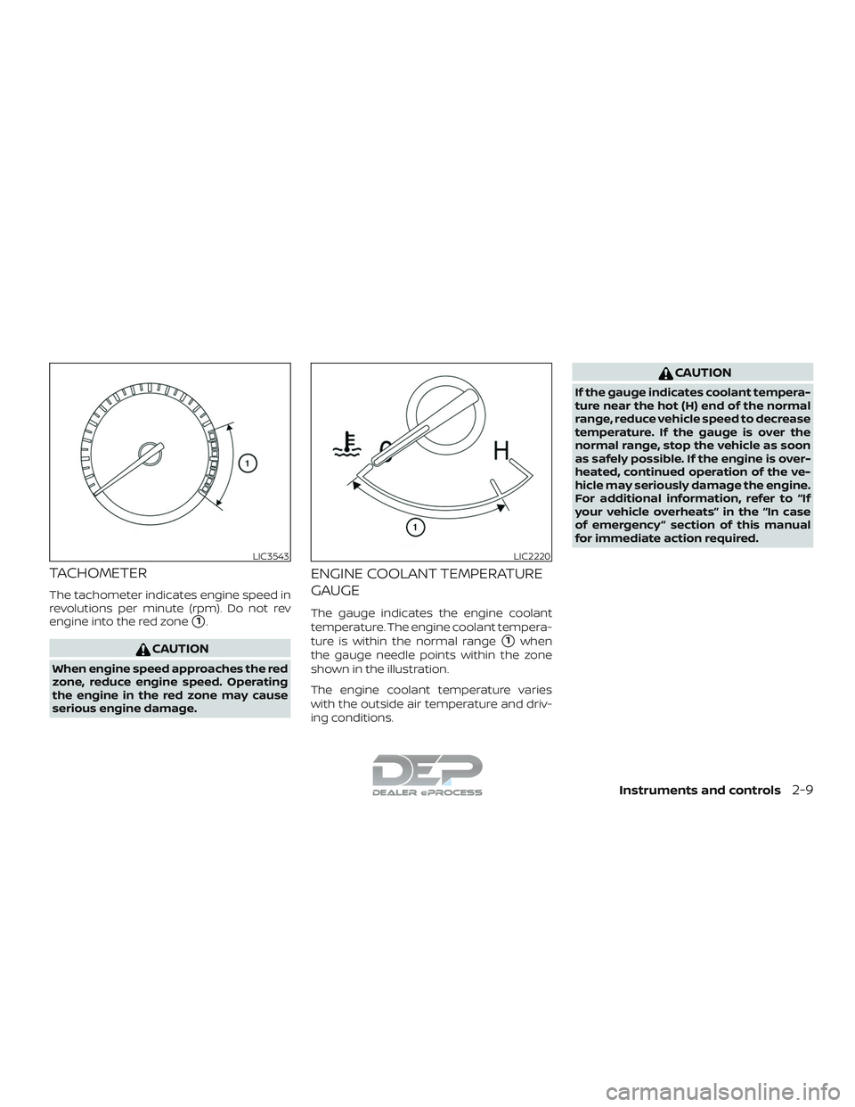 NISSAN TITAN 2018  Owner´s Manual TACHOMETER
The tachometer indicates engine speed in
revolutions per minute (rpm). Do not rev
engine into the red zone
1.
CAUTION
When engine speed approaches the red
zone, reduce engine speed. Operat