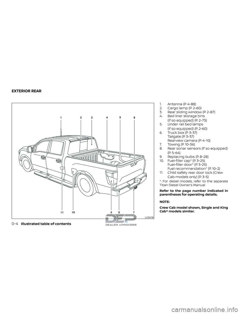 NISSAN TITAN 2018 Owner´s Manual 1. Antenna (P. 4-88)
2. Cargo lamp (P. 2-60)
3. Rear sliding window (P. 2-87)
4. Bed liner storage bins(if so equipped) (P. 2-75)
5. Under rail bed lamps
(if so equipped) (P. 2-60)
6. Truck box (P. 3- NISSAN TITAN 2018 Owner´s Manual 1. Antenna (P. 4-88)
2. Cargo lamp (P. 2-60)
3. Rear sliding window (P. 2-87)
4. Bed liner storage bins(if so equipped) (P. 2-75)
5. Under rail bed lamps
(if so equipped) (P. 2-60)
6. Truck box (P. 3-