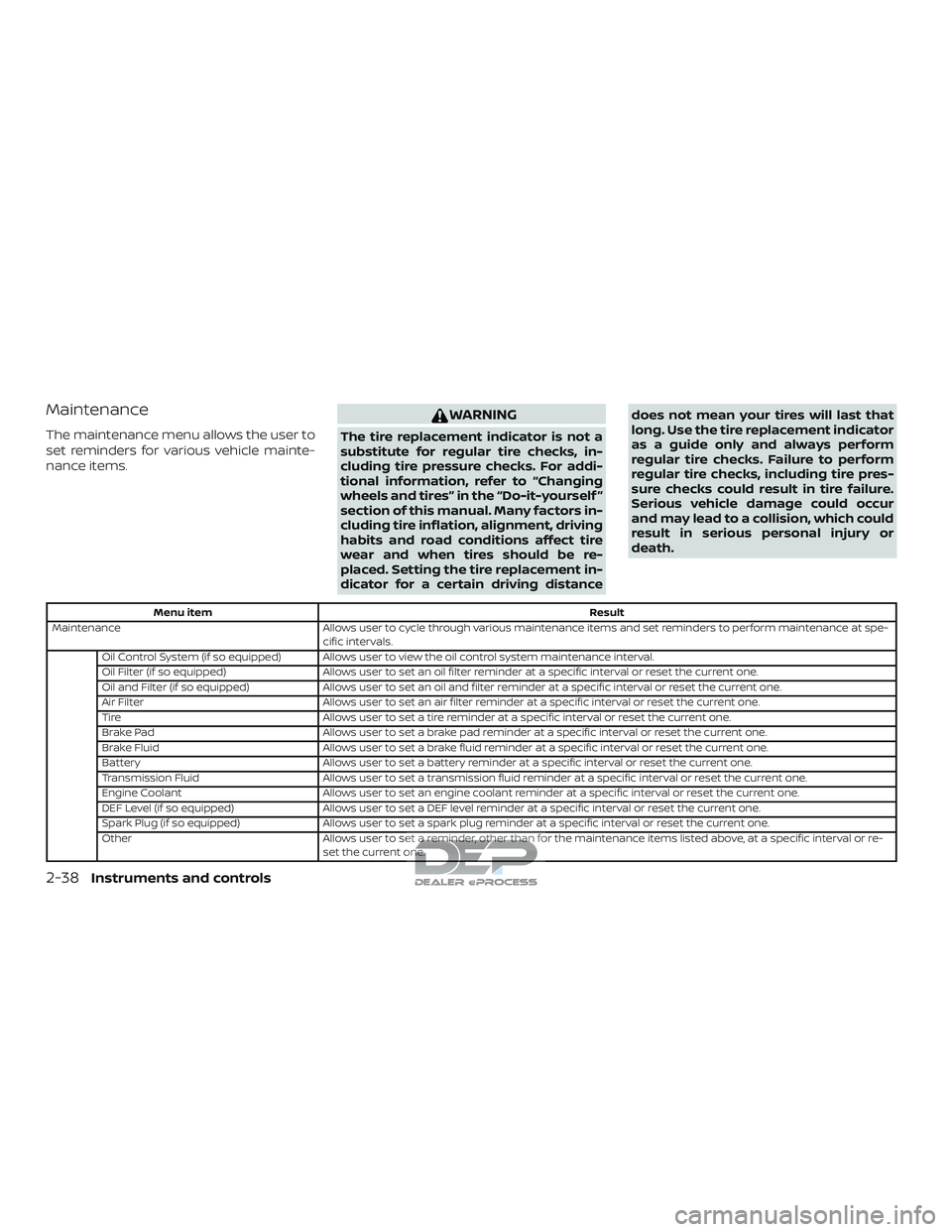 NISSAN TITAN 2018 Owner´s Manual Maintenance
The maintenance menu allows the user to
set reminders for various vehicle mainte-
nance items.
WARNING
The tire replacement indicator is not a
substitute for regular tire checks, in-
cludi NISSAN TITAN 2018 Owner´s Manual Maintenance
The maintenance menu allows the user to
set reminders for various vehicle mainte-
nance items.
WARNING
The tire replacement indicator is not a
substitute for regular tire checks, in-
cludi