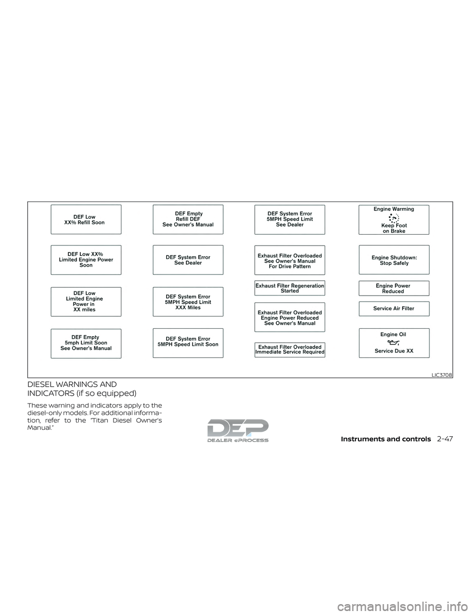 NISSAN TITAN 2018  Owner´s Manual DIESEL WARNINGS AND
INDICATORS (if so equipped)
These warning and indicators apply to the
diesel-only models. For additional informa-
tion, refer to the “Titan Diesel Owner’s
Manual.”
LIC3708
In