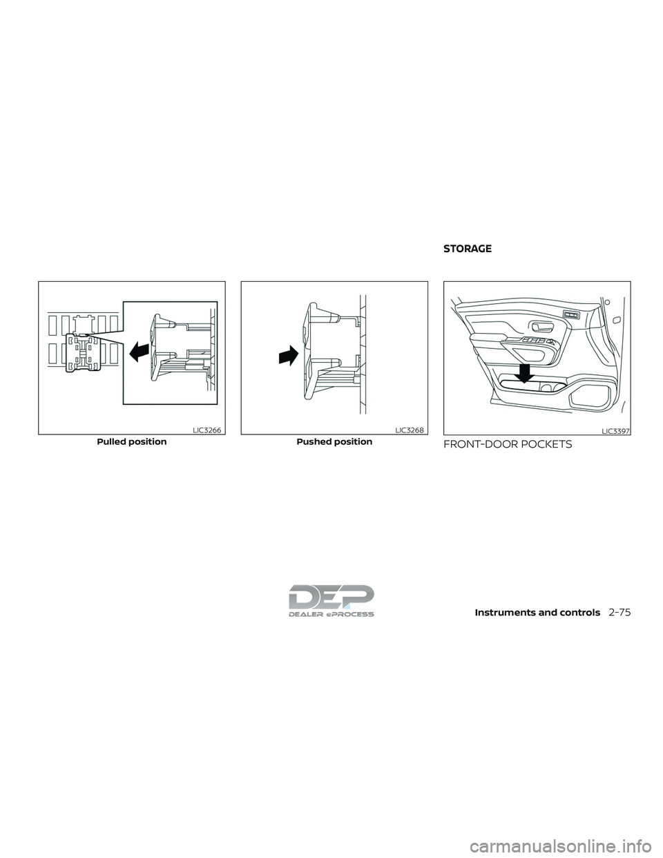NISSAN TITAN 2018 Owner´s Manual FRONT-DOOR POCKETSPulled position
LIC3266
Pushed position
LIC3268LIC3397
STORAGE
Instruments and controls2-75 NISSAN TITAN 2018 Owner´s Manual FRONT-DOOR POCKETSPulled position
LIC3266
Pushed position
LIC3268LIC3397
STORAGE
Instruments and controls2-75