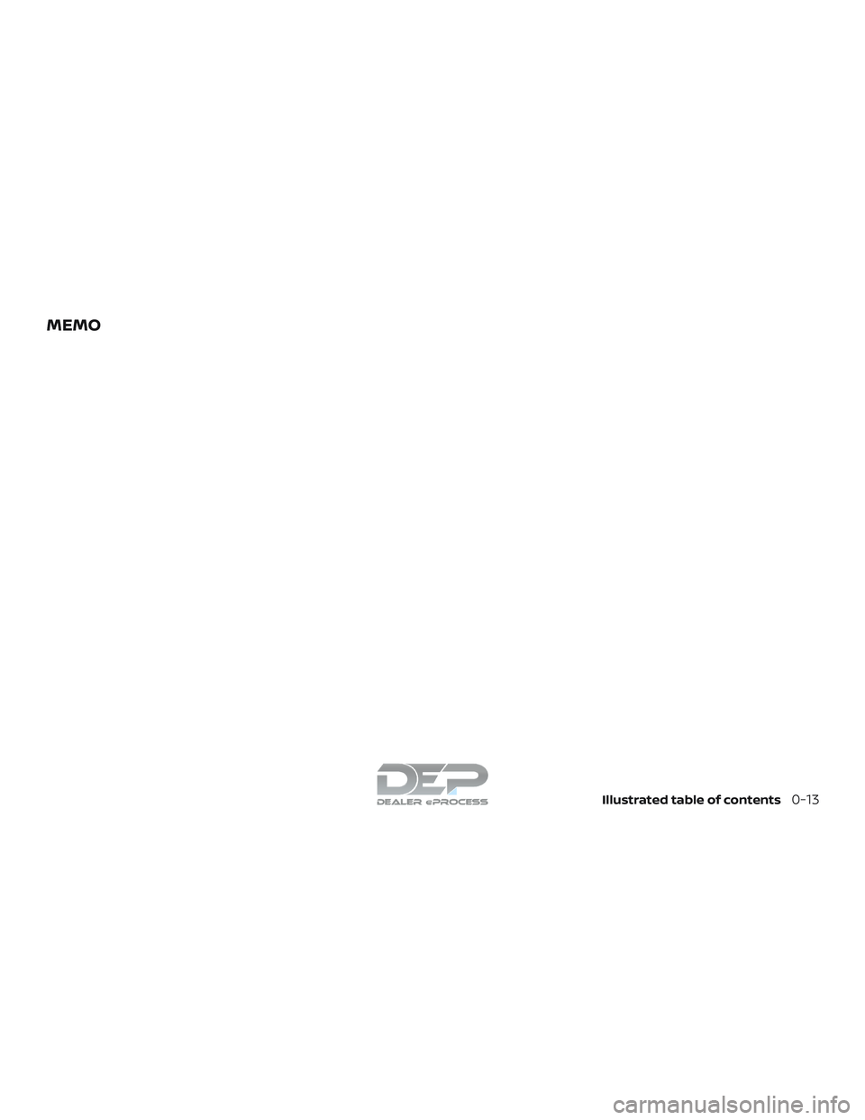 NISSAN TITAN 2018 Owner´s Manual MEMO
Illustrated table of contents0-13 NISSAN TITAN 2018 Owner´s Manual MEMO
Illustrated table of contents0-13