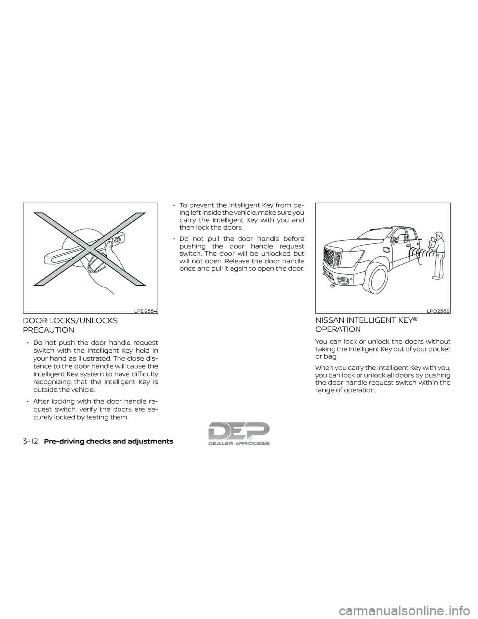 NISSAN TITAN 2018  Owner´s Manual DOOR LOCKS/UNLOCKS
PRECAUTION
∙ Do not push the door handle requestswitch with the Intelligent Key held in
your hand as illustrated. The close dis-
tance to the door handle will cause the
Intelligen