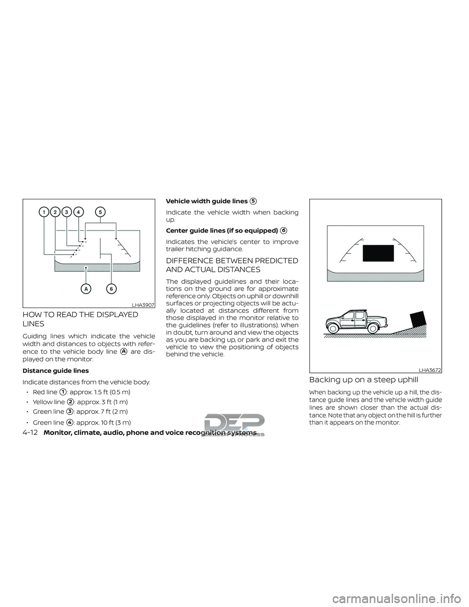 NISSAN TITAN 2018  Owner´s Manual HOW TO READ THE DISPLAYED
LINES
Guiding lines which indicate the vehicle
width and distances to objects with refer-
ence to the vehicle body line
Aare dis-
played on the monitor.
Distance guide lines