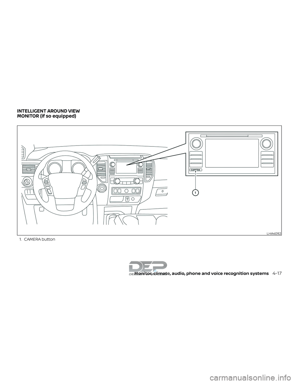 NISSAN TITAN 2018  Owner´s Manual 1. CAMERA button
LHA4092
INTELLIGENT AROUND VIEW
MONITOR (if so equipped)
Monitor, climate, audio, phone and voice recognition systems4-17  