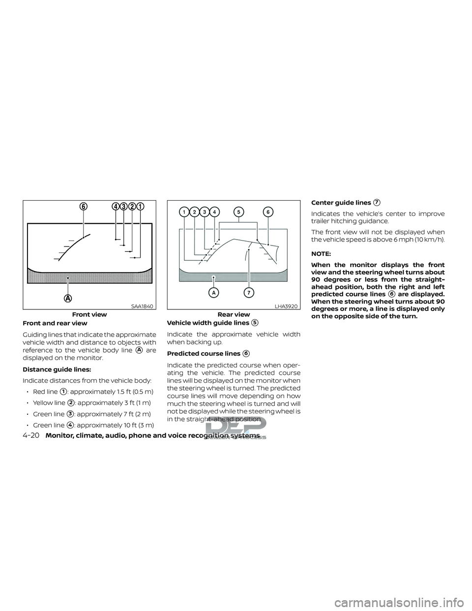 NISSAN TITAN 2018  Owner´s Manual Front and rear view
Guiding lines that indicate the approximate
vehicle width and distance to objects with
reference to the vehicle body line
Aare
displayed on the monitor.
Distance guide lines:
Indi