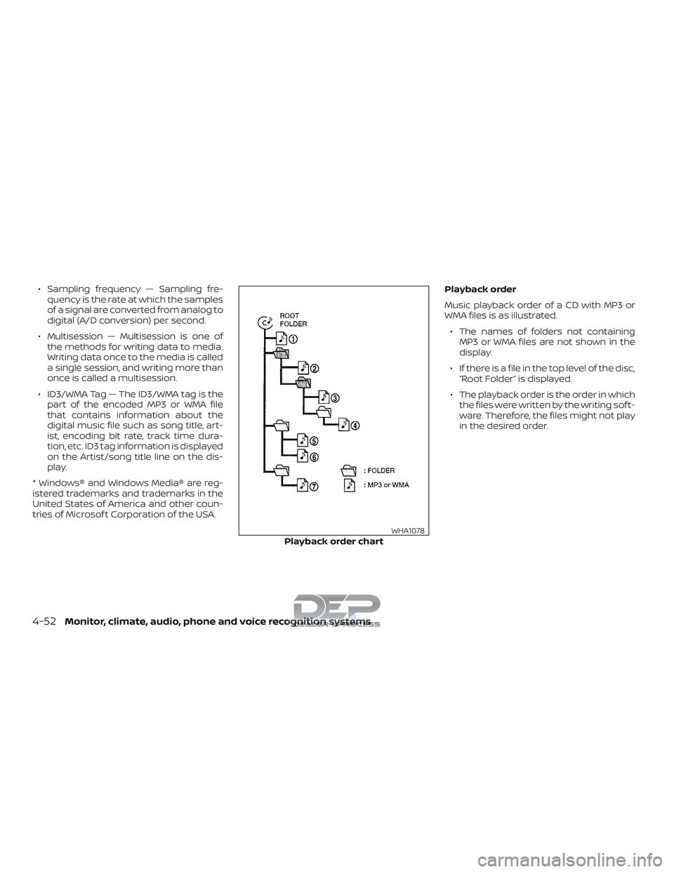 NISSAN TITAN 2018 Owner´s Manual ∙ Sampling frequency — Sampling fre-quency is the rate at which the samples
of a signal are converted from analog to
digital (A/D conversion) per second.
∙ Multisession — Multisession is one o NISSAN TITAN 2018 Owner´s Manual ∙ Sampling frequency — Sampling fre-quency is the rate at which the samples
of a signal are converted from analog to
digital (A/D conversion) per second.
∙ Multisession — Multisession is one o