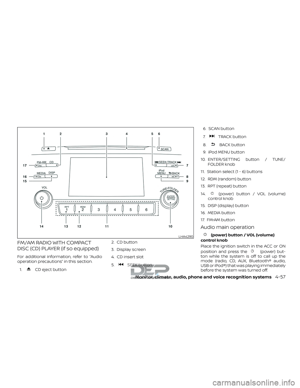 NISSAN TITAN 2018  Owner´s Manual FM/AM RADIO WITH COMPACT
DISC (CD) PLAYER (if so equipped)
For additional information, refer to “Audio
operation precautions” in this section.1.
CD eject button 2. CD button
3. Display screen
4. C