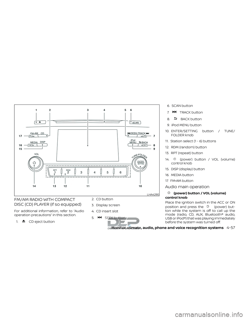 NISSAN TITAN 2018 Owner´s Manual FM/AM RADIO WITH COMPACT
DISC (CD) PLAYER (if so equipped)
For additional information, refer to “Audio
operation precautions” in this section.1.
CD eject button 2. CD button
3. Display screen
4. C NISSAN TITAN 2018 Owner´s Manual FM/AM RADIO WITH COMPACT
DISC (CD) PLAYER (if so equipped)
For additional information, refer to “Audio
operation precautions” in this section.1.
CD eject button 2. CD button
3. Display screen
4. C