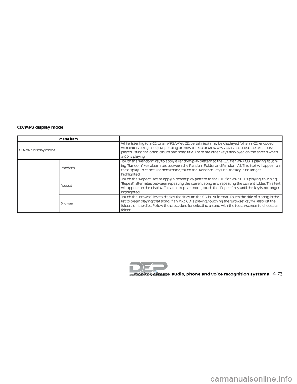NISSAN TITAN 2018 Owner´s Manual CD/MP3 display mode
Menu item
CD/MP3 display mode While listening to a CD or an MP3/WMA CD, certain text may be displayed (when a CD encoded
with text is being used). Depending on how the CD or MP3/WM NISSAN TITAN 2018 Owner´s Manual CD/MP3 display mode
Menu item
CD/MP3 display mode While listening to a CD or an MP3/WMA CD, certain text may be displayed (when a CD encoded
with text is being used). Depending on how the CD or MP3/WM