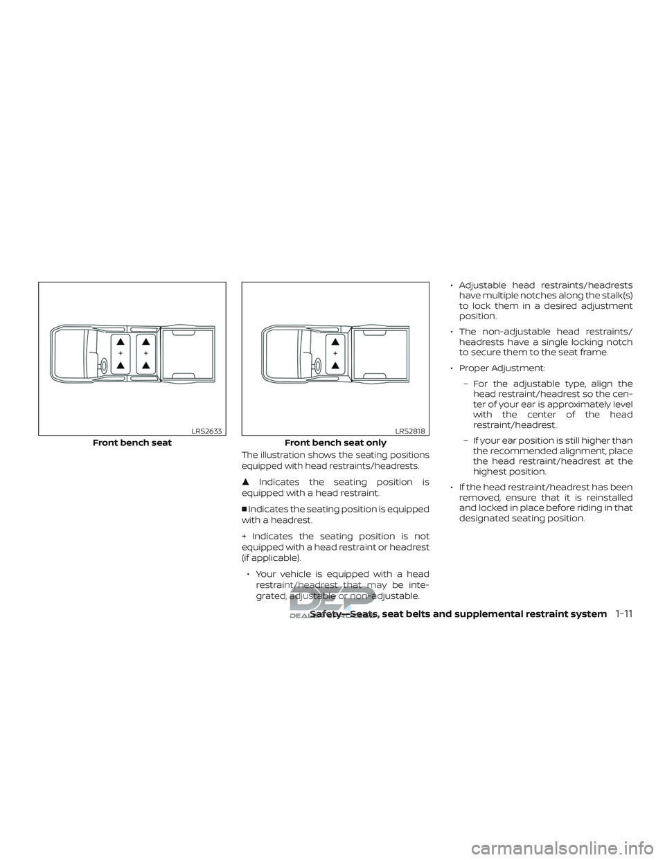 NISSAN TITAN 2018  Owner´s Manual The illustration shows the seating positions
equipped with head restraints/headrests.
Indicates the seating position is
equipped with a head restraint.
 Indicates the seating position is equipped
wi