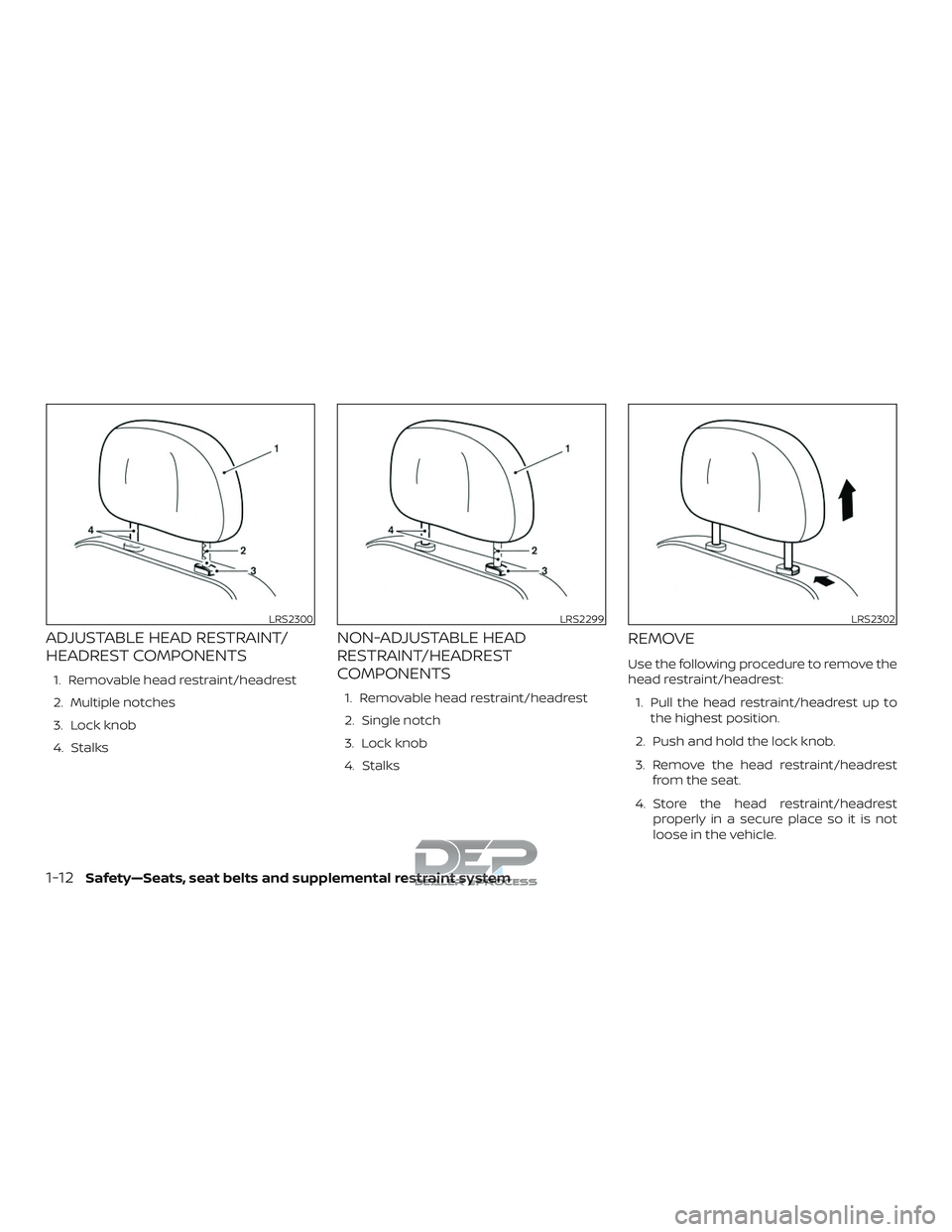 NISSAN TITAN 2018  Owner´s Manual ADJUSTABLE HEAD RESTRAINT/
HEADREST COMPONENTS
1. Removable head restraint/headrest
2. Multiple notches
3. Lock knob
4. Stalks
NON-ADJUSTABLE HEAD
RESTRAINT/HEADREST
COMPONENTS
1. Removable head restr