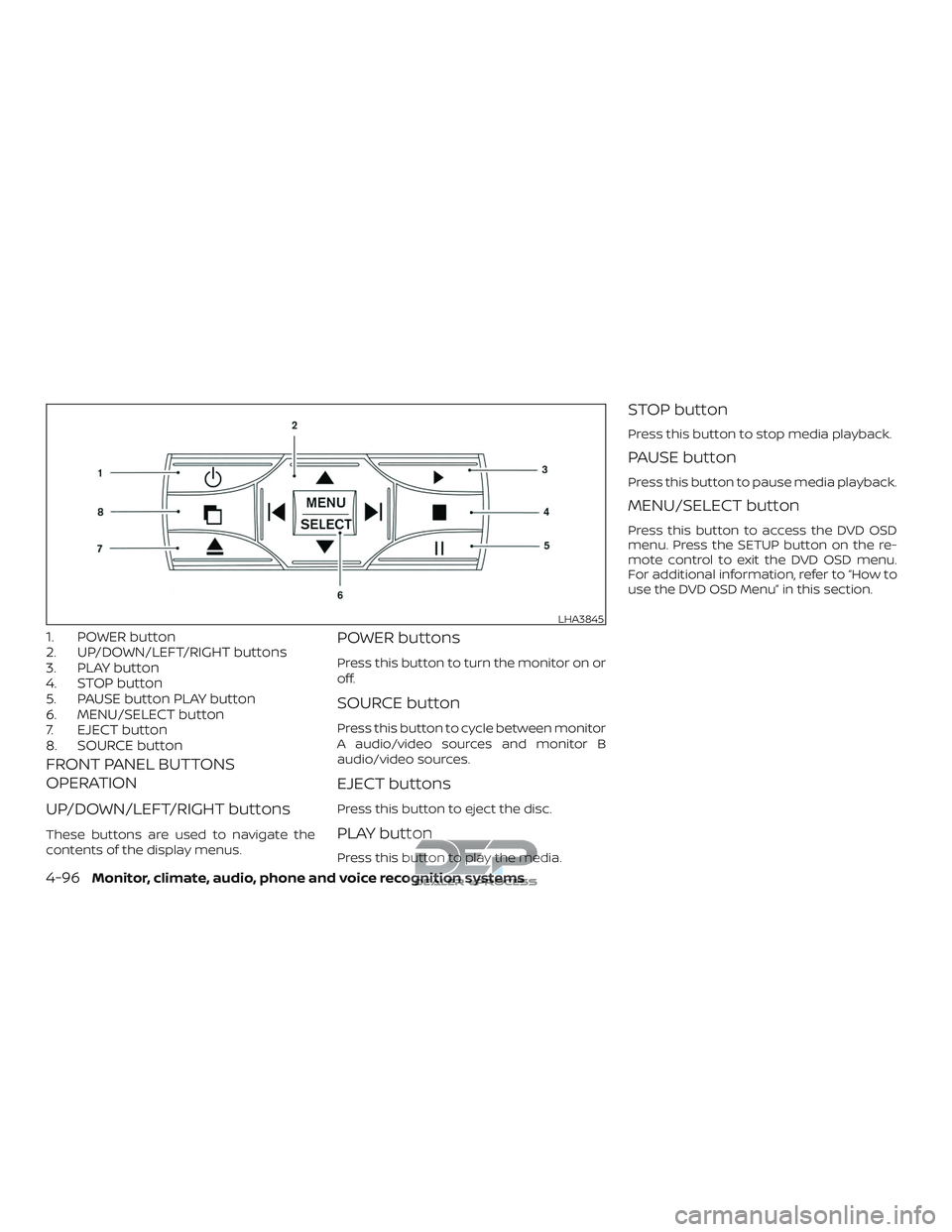 NISSAN TITAN 2018  Owner´s Manual 1. POWER button
2. UP/DOWN/LEFT/RIGHT buttons
3. PLAY button
4. STOP button
5. PAUSE button PLAY button
6. MENU/SELECT button
7. EJECT button
8. SOURCE button
FRONT PANEL BUTTONS
OPERATION
UP/DOWN/LEF