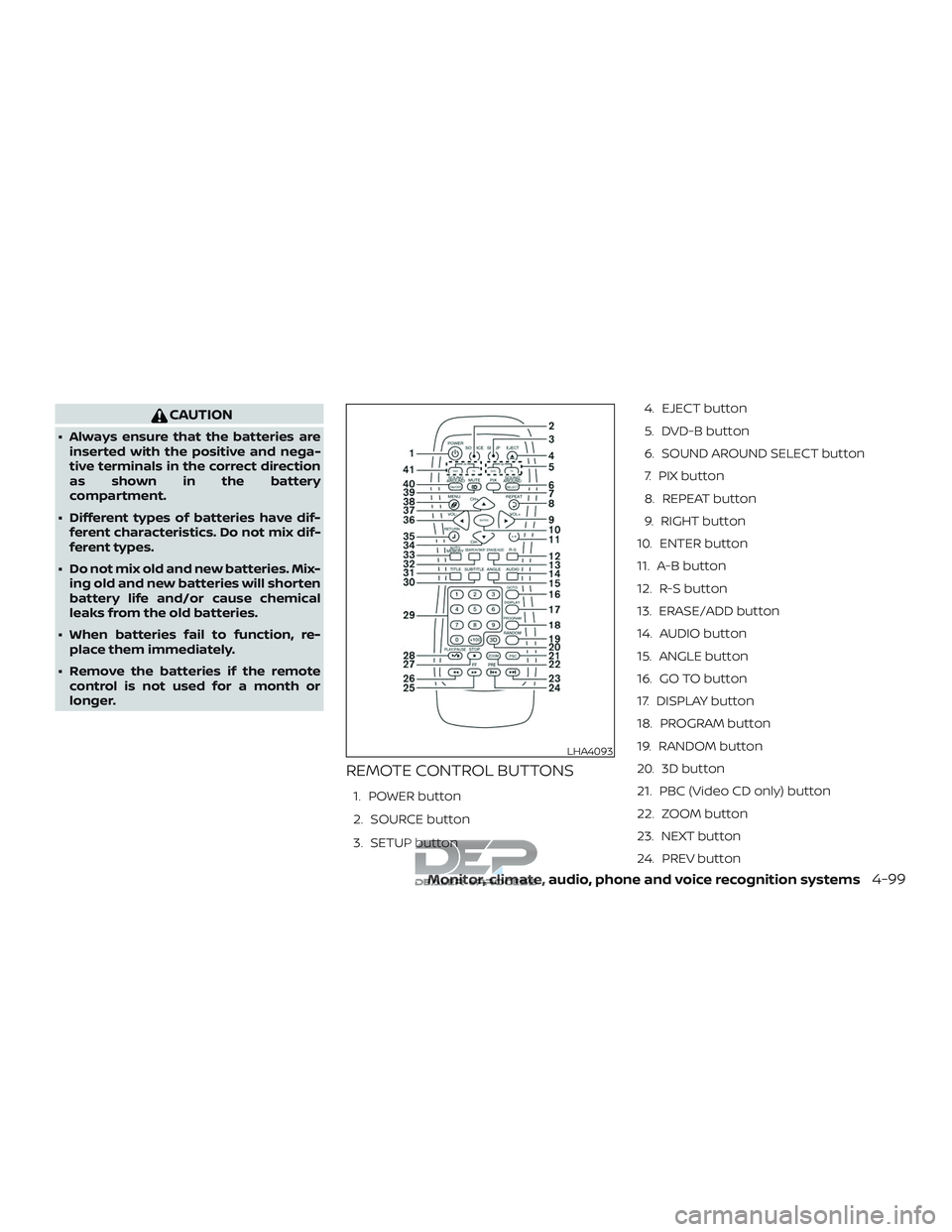 NISSAN TITAN 2018  Owner´s Manual CAUTION
∙ Always ensure that the batteries areinserted with the positive and nega-
tive terminals in the correct direction
as shown in the battery
compartment.
∙ Different types of batteries have 