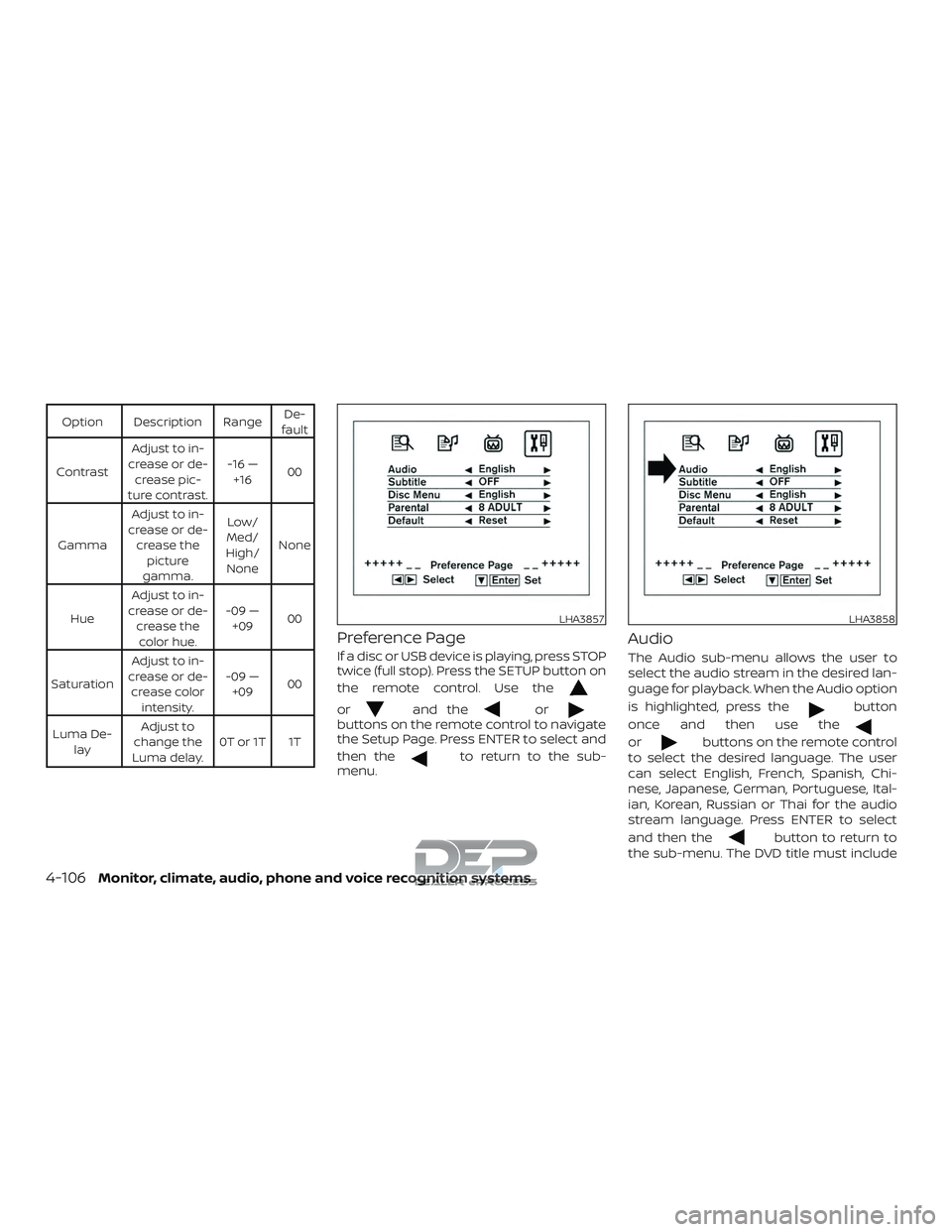 NISSAN TITAN 2018 Owner´s Manual Option Description RangeDe-
fault
Contrast Adjust to in-
crease or de- crease pic-
ture contrast. -16 —
+16 00
Gamma Adjust to in-
crease or de- crease the picture
gamma. Low/
Med/
High/ None None
H NISSAN TITAN 2018 Owner´s Manual Option Description RangeDe-
fault
Contrast Adjust to in-
crease or de- crease pic-
ture contrast. -16 —
+16 00
Gamma Adjust to in-
crease or de- crease the picture
gamma. Low/
Med/
High/ None None
H
