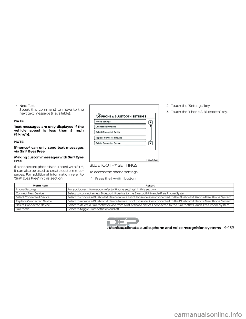 NISSAN TITAN 2018 Owner´s Manual ∙ Next TextSpeak this command to move to the
next text message (if available).
NOTE:
Text messages are only displayed if the
vehicle speed is less than 5 mph
(8 km/h).
NOTE:
iPhones® can only send NISSAN TITAN 2018 Owner´s Manual ∙ Next TextSpeak this command to move to the
next text message (if available).
NOTE:
Text messages are only displayed if the
vehicle speed is less than 5 mph
(8 km/h).
NOTE:
iPhones® can only send
