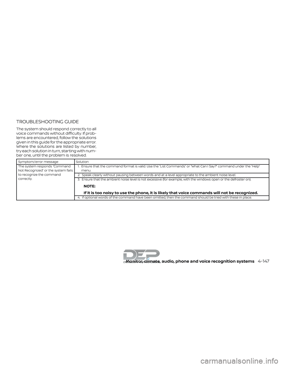 NISSAN TITAN 2018 Owner´s Manual TROUBLESHOOTING GUIDE
The system should respond correctly to all
voice commands without difficulty. If prob-
lems are encountered, follow the solutions
given in this guide for the appropriate error.
W NISSAN TITAN 2018 Owner´s Manual TROUBLESHOOTING GUIDE
The system should respond correctly to all
voice commands without difficulty. If prob-
lems are encountered, follow the solutions
given in this guide for the appropriate error.
W
