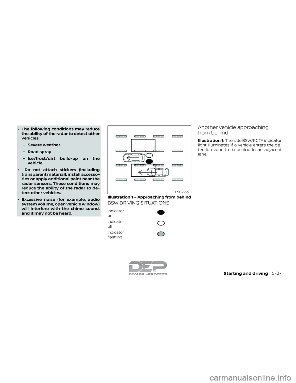NISSAN TITAN 2018 Owner´s Manual ∙ The following conditions may reducethe ability of the radar to detect other
vehicles:
– Severe weather
– Road spray
– Ice/frost/dirt build-up on the vehicle
∙ Do not attach stickers (inclu NISSAN TITAN 2018 Owner´s Manual ∙ The following conditions may reducethe ability of the radar to detect other
vehicles:
– Severe weather
– Road spray
– Ice/frost/dirt build-up on the vehicle
∙ Do not attach stickers (inclu