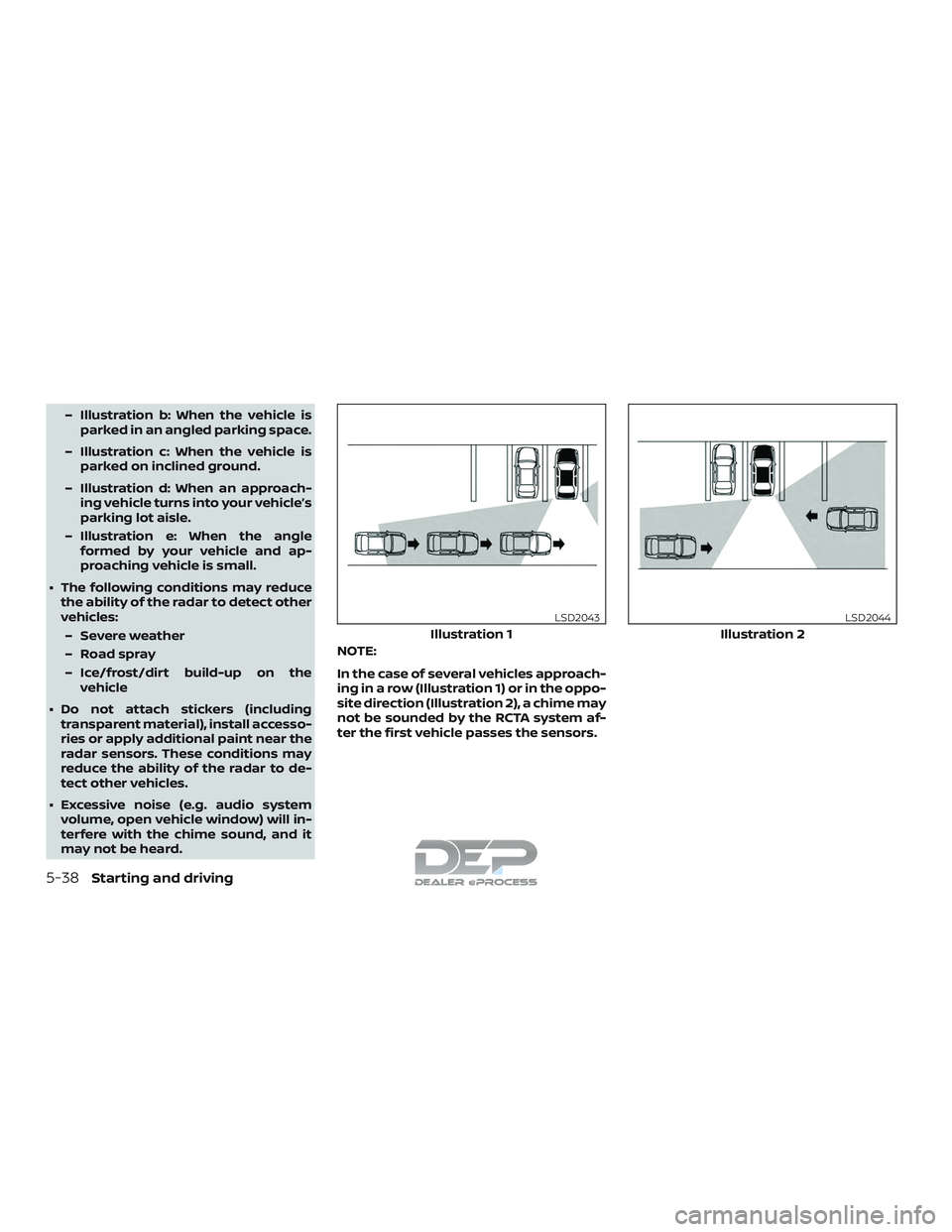 NISSAN TITAN 2018  Owner´s Manual – Illustration b: When the vehicle isparked in an angled parking space.
– Illustration c: When the vehicle is parked on inclined ground.
– Illustration d: When an approach- ing vehicle turns int