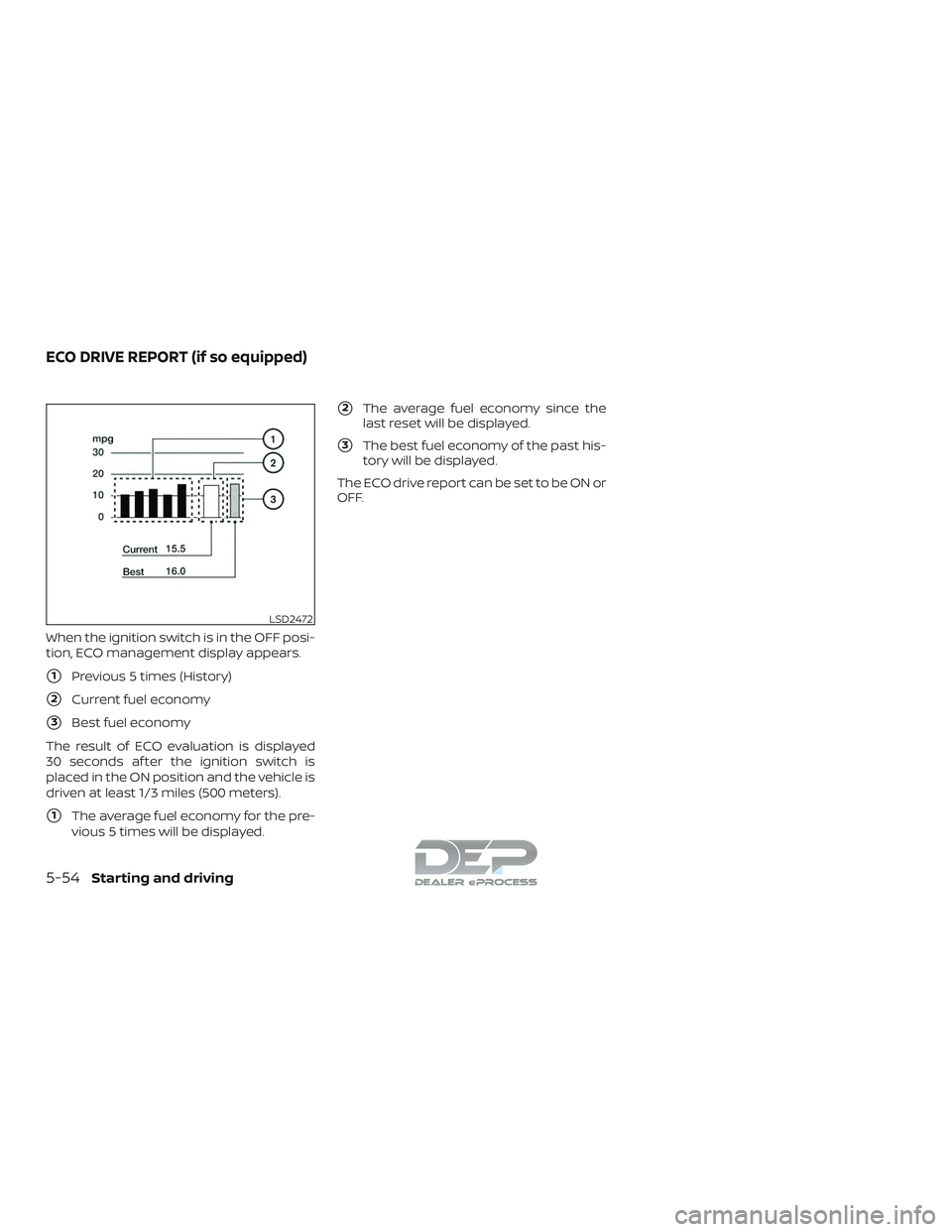 NISSAN TITAN 2018  Owner´s Manual When the ignition switch is in the OFF posi-
tion, ECO management display appears.
1Previous 5 times (History)
2Current fuel economy
3Best fuel economy
The result of ECO evaluation is displayed
30 