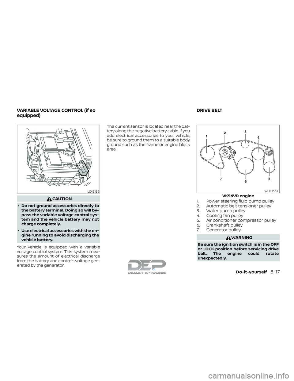 NISSAN TITAN 2018  Owner´s Manual CAUTION
∙ Do not ground accessories directly tothe battery terminal. Doing so will by-
pass the variable voltage control sys-
tem and the vehicle battery may not
charge completely.
∙ Use electrica