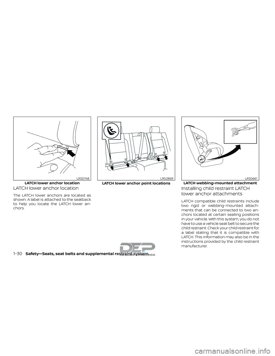 NISSAN TITAN 2018 Owner´s Manual LATCH lower anchor location
The LATCH lower anchors are located as
shown. A label is attached to the seatback
to help you locate the LATCH lower an-
chors.
Installing child restraint LATCH
lower ancho NISSAN TITAN 2018 Owner´s Manual LATCH lower anchor location
The LATCH lower anchors are located as
shown. A label is attached to the seatback
to help you locate the LATCH lower an-
chors.
Installing child restraint LATCH
lower ancho