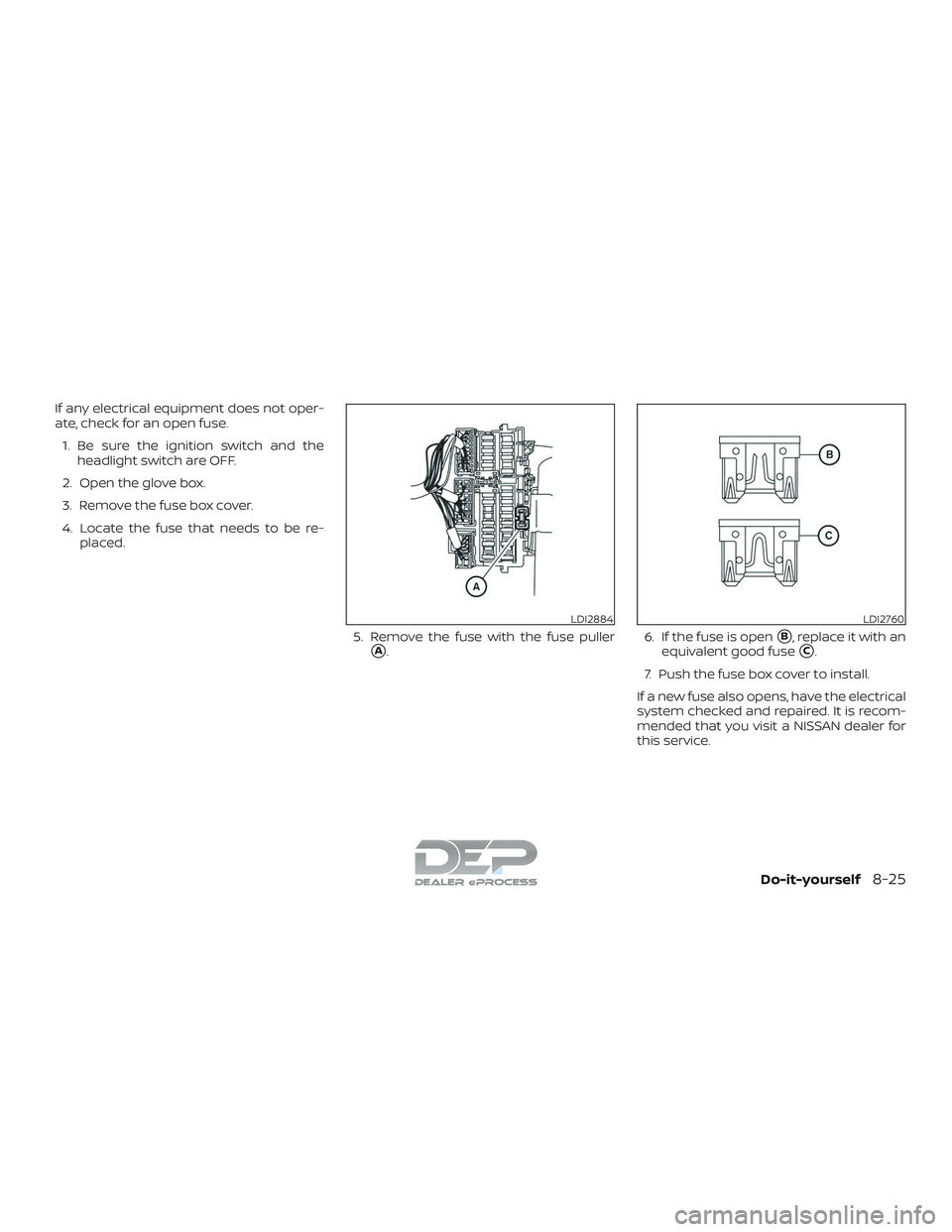 NISSAN TITAN 2018  Owner´s Manual If any electrical equipment does not oper-
ate, check for an open fuse.1. Be sure the ignition switch and the headlight switch are OFF.
2. Open the glove box.
3. Remove the fuse box cover.
4. Locate t
