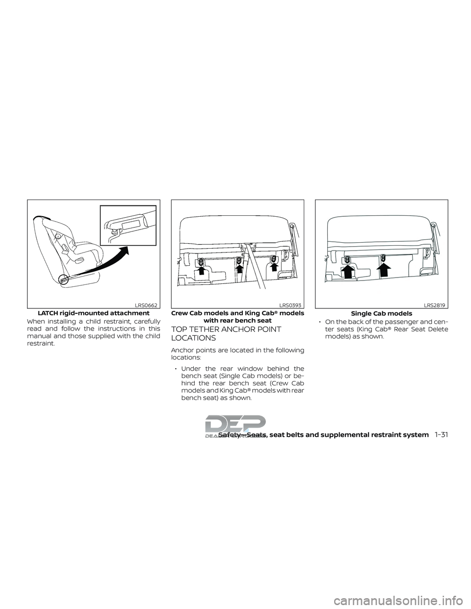 NISSAN TITAN 2018 Owner´s Manual When installing a child restraint, carefully
read and follow the instructions in this
manual and those supplied with the child
restraint.
TOP TETHER ANCHOR POINT
LOCATIONS
Anchor points are located in NISSAN TITAN 2018 Owner´s Manual When installing a child restraint, carefully
read and follow the instructions in this
manual and those supplied with the child
restraint.
TOP TETHER ANCHOR POINT
LOCATIONS
Anchor points are located in