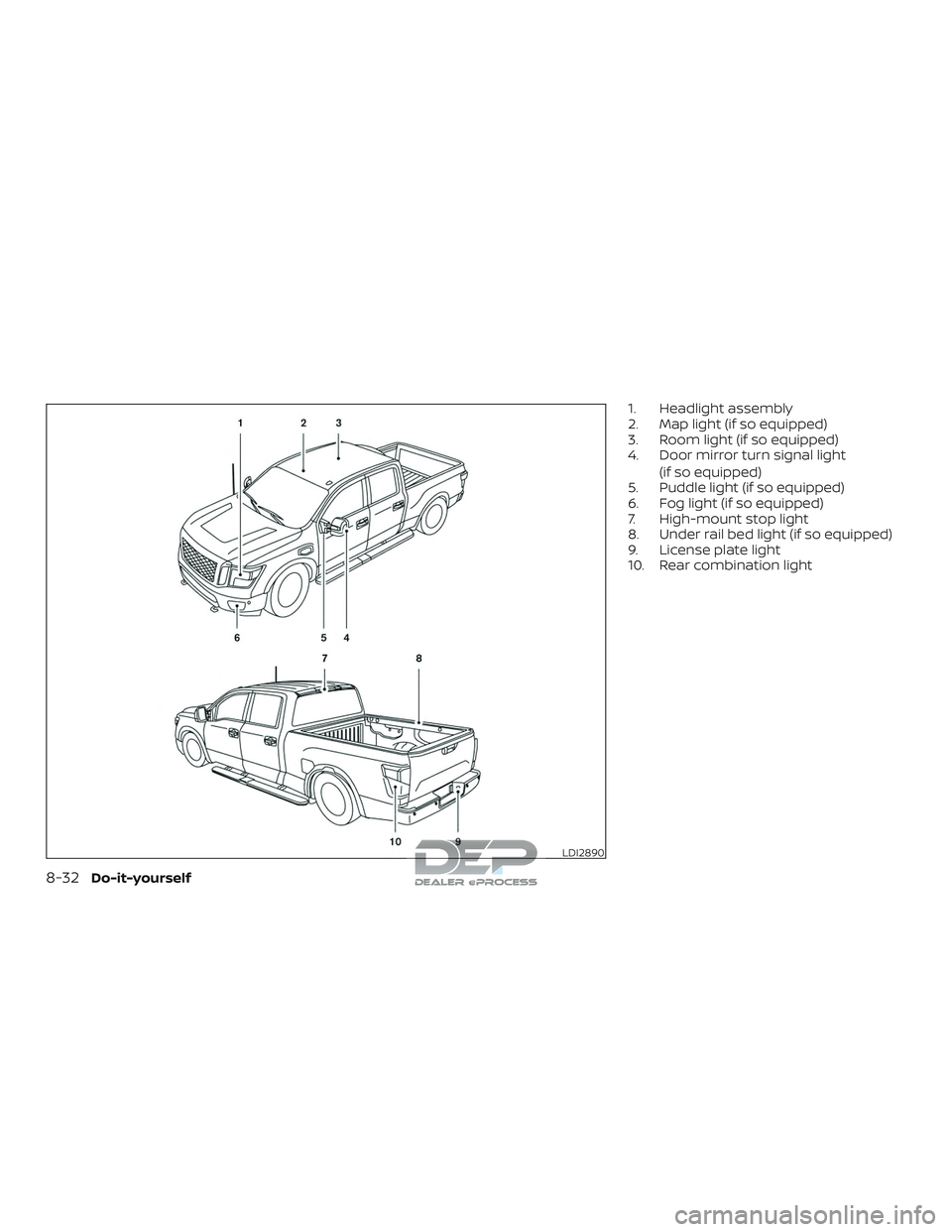 NISSAN TITAN 2018  Owner´s Manual 1. Headlight assembly
2. Map light (if so equipped)
3. Room light (if so equipped)
4. Door mirror turn signal light(if so equipped)
5. Puddle light (if so equipped)
6. Fog light (if so equipped)
7. Hi