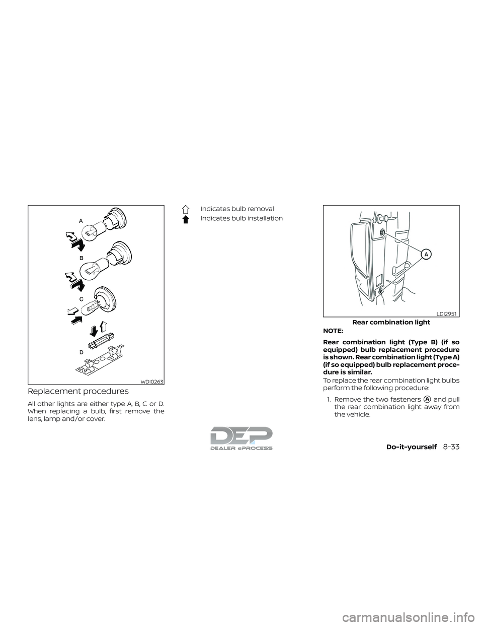 NISSAN TITAN 2018  Owner´s Manual Replacement procedures
All other lights are either type A, B, C or D.
When replacing a bulb, first remove the
lens, lamp and/or cover.
Indicates bulb removal
Indicates bulb installationNOTE:
Rear comb