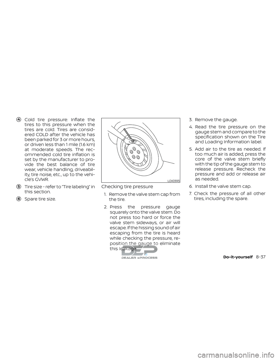 NISSAN TITAN 2018  Owner´s Manual 4Cold tire pressure: Inflate the
tires to this pressure when the
tires are cold. Tires are consid-
ered COLD af ter the vehicle has
been parked for 3 or more hours,
or driven less than 1 mile (1.6 km