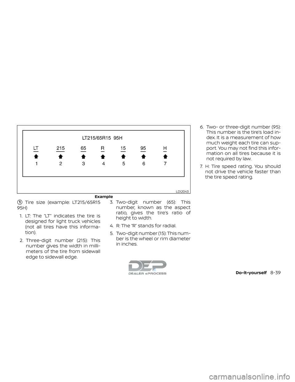 NISSAN TITAN 2018  Owner´s Manual 1Tire size (example: LT215/65R15
95H)
1. LT: The “LT” indicates the tire is designed for light truck vehicles
(not all tires have this informa-
tion).
2. Three-digit number (215): This number giv