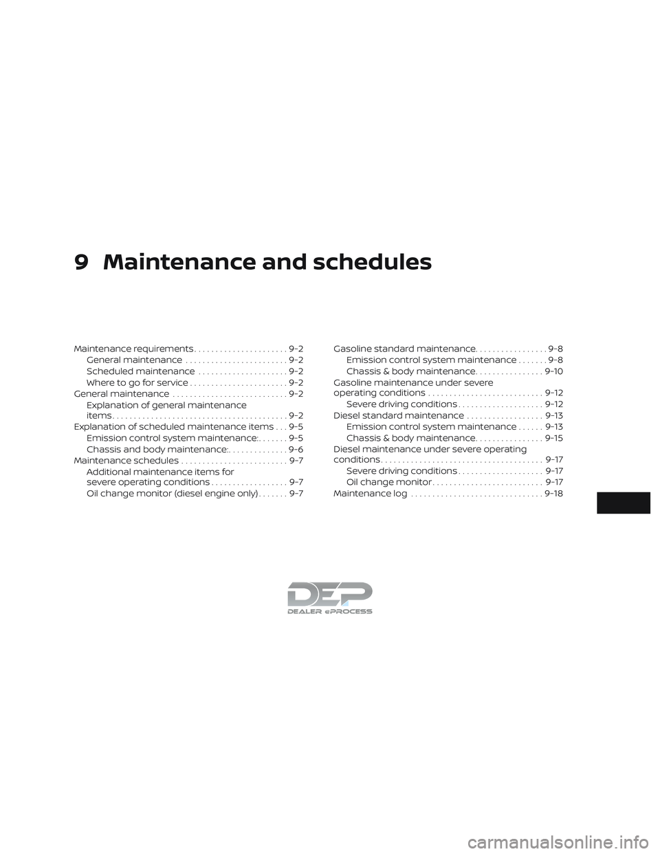 NISSAN TITAN 2018 Owner´s Manual 9 Maintenance and schedules
Maintenance requirements......................9-2
General maintenance ........................9-2
Scheduled maintenance .....................9-2
Where to go for service ... NISSAN TITAN 2018 Owner´s Manual 9 Maintenance and schedules
Maintenance requirements......................9-2
General maintenance ........................9-2
Scheduled maintenance .....................9-2
Where to go for service ...