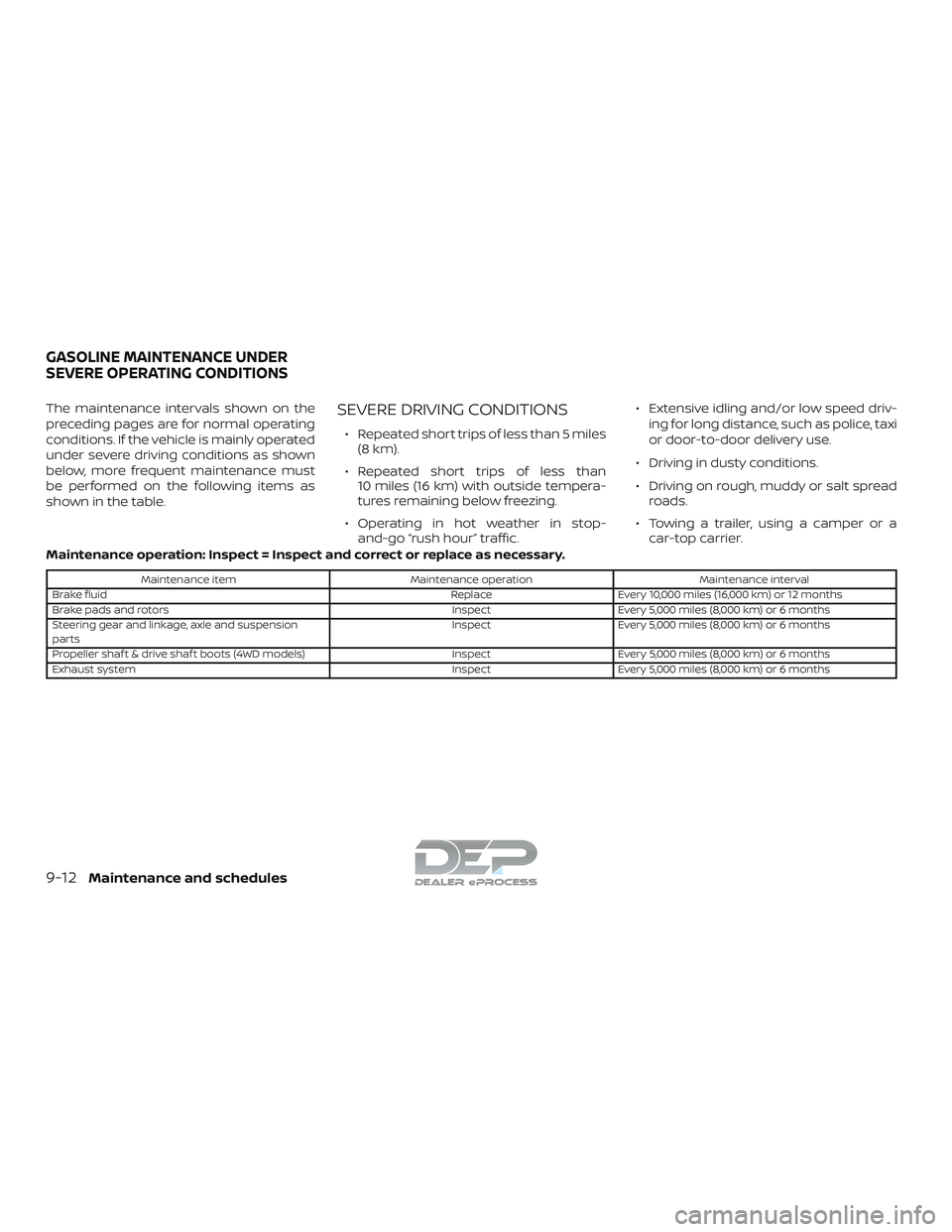 NISSAN TITAN 2018 Owner´s Manual The maintenance intervals shown on the
preceding pages are for normal operating
conditions. If the vehicle is mainly operated
under severe driving conditions as shown
below, more frequent maintenance NISSAN TITAN 2018 Owner´s Manual The maintenance intervals shown on the
preceding pages are for normal operating
conditions. If the vehicle is mainly operated
under severe driving conditions as shown
below, more frequent maintenance