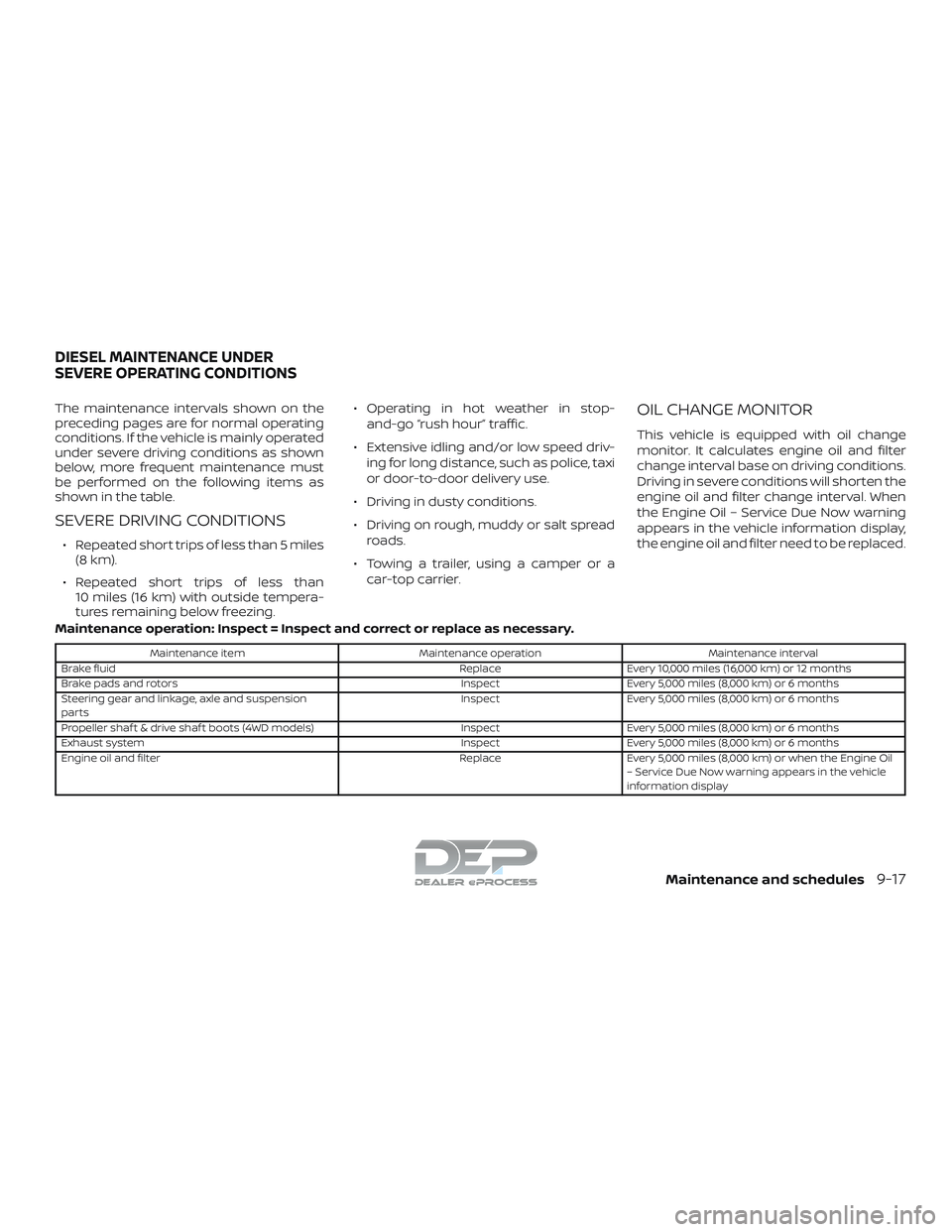 NISSAN TITAN 2018 Owner´s Manual The maintenance intervals shown on the
preceding pages are for normal operating
conditions. If the vehicle is mainly operated
under severe driving conditions as shown
below, more frequent maintenance NISSAN TITAN 2018 Owner´s Manual The maintenance intervals shown on the
preceding pages are for normal operating
conditions. If the vehicle is mainly operated
under severe driving conditions as shown
below, more frequent maintenance