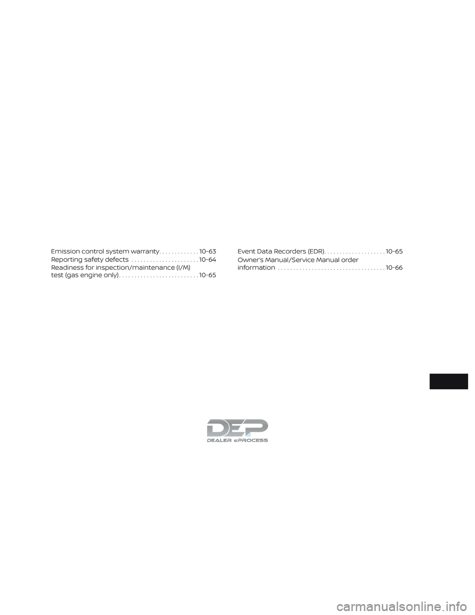NISSAN TITAN 2018 Owner´s Manual Emission control system warranty.............10-63
Reporting safety defects ......................10-64
Readiness for inspection/maintenance (I/M)
test (gas engine only) .......................... 10- NISSAN TITAN 2018 Owner´s Manual Emission control system warranty.............10-63
Reporting safety defects ......................10-64
Readiness for inspection/maintenance (I/M)
test (gas engine only) .......................... 10-