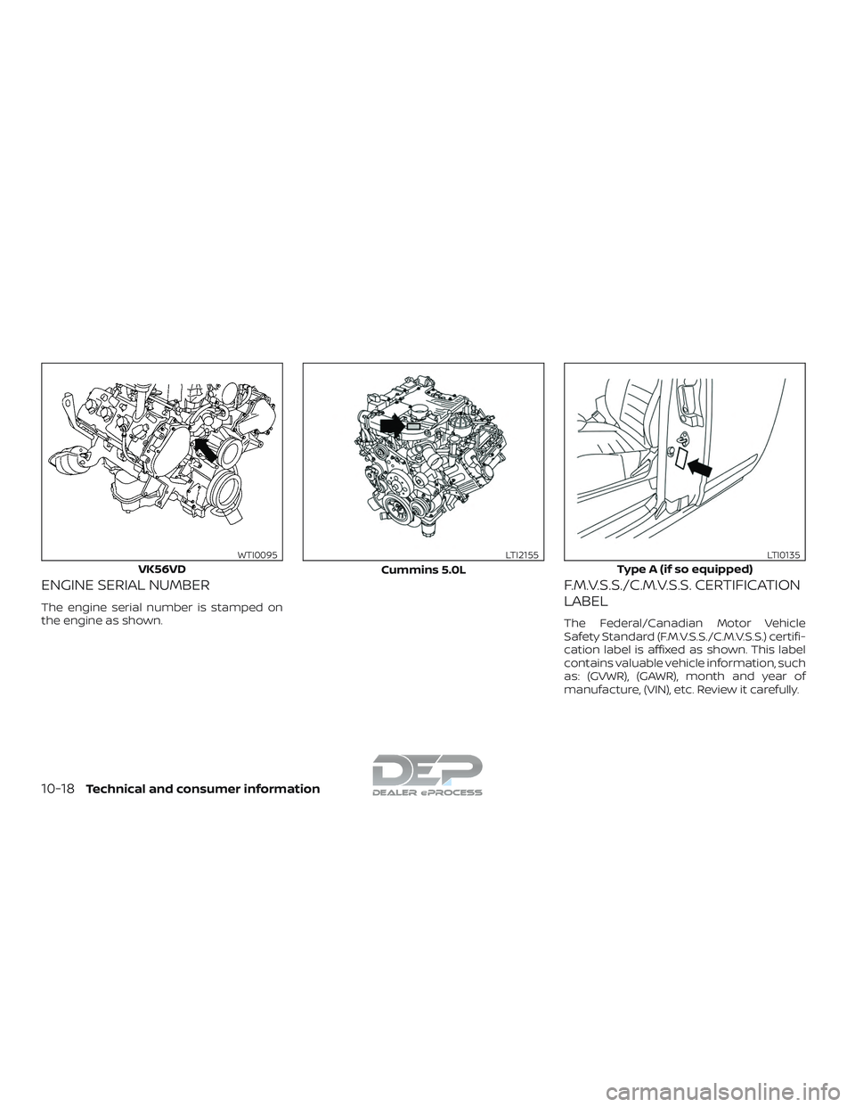 NISSAN TITAN 2018 Owner´s Manual ENGINE SERIAL NUMBER
The engine serial number is stamped on
the engine as shown.
F.M.V.S.S./C.M.V.S.S. CERTIFICATION
LABEL
The Federal/Canadian Motor Vehicle
Safety Standard (F.M.V.S.S./C.M.V.S.S.) ce NISSAN TITAN 2018 Owner´s Manual ENGINE SERIAL NUMBER
The engine serial number is stamped on
the engine as shown.
F.M.V.S.S./C.M.V.S.S. CERTIFICATION
LABEL
The Federal/Canadian Motor Vehicle
Safety Standard (F.M.V.S.S./C.M.V.S.S.) ce