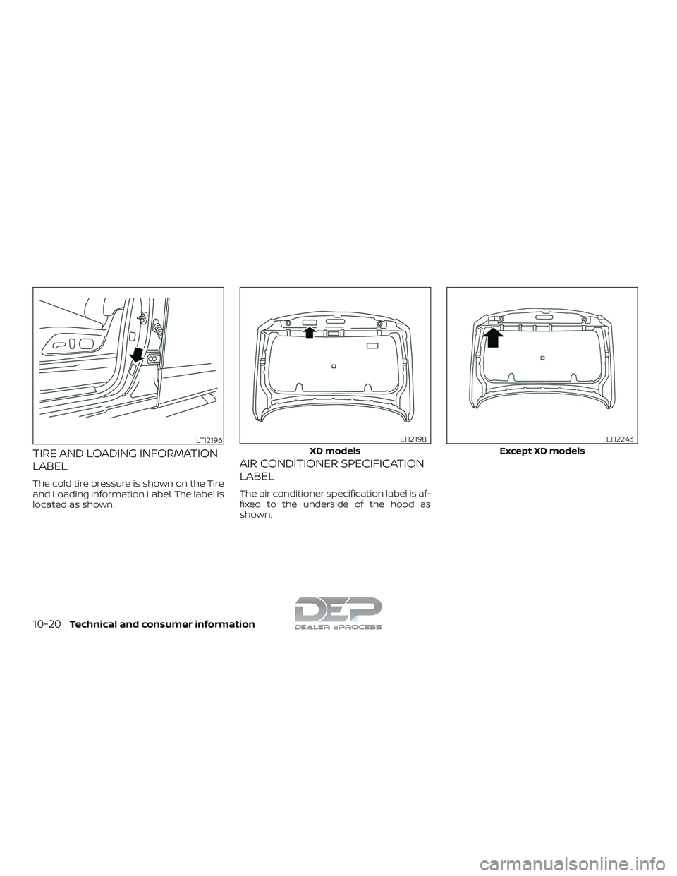 NISSAN TITAN 2018 Owner´s Manual TIRE AND LOADING INFORMATION
LABEL
The cold tire pressure is shown on the Tire
and Loading Information Label. The label is
located as shown.
AIR CONDITIONER SPECIFICATION
LABEL
The air conditioner spe NISSAN TITAN 2018 Owner´s Manual TIRE AND LOADING INFORMATION
LABEL
The cold tire pressure is shown on the Tire
and Loading Information Label. The label is
located as shown.
AIR CONDITIONER SPECIFICATION
LABEL
The air conditioner spe