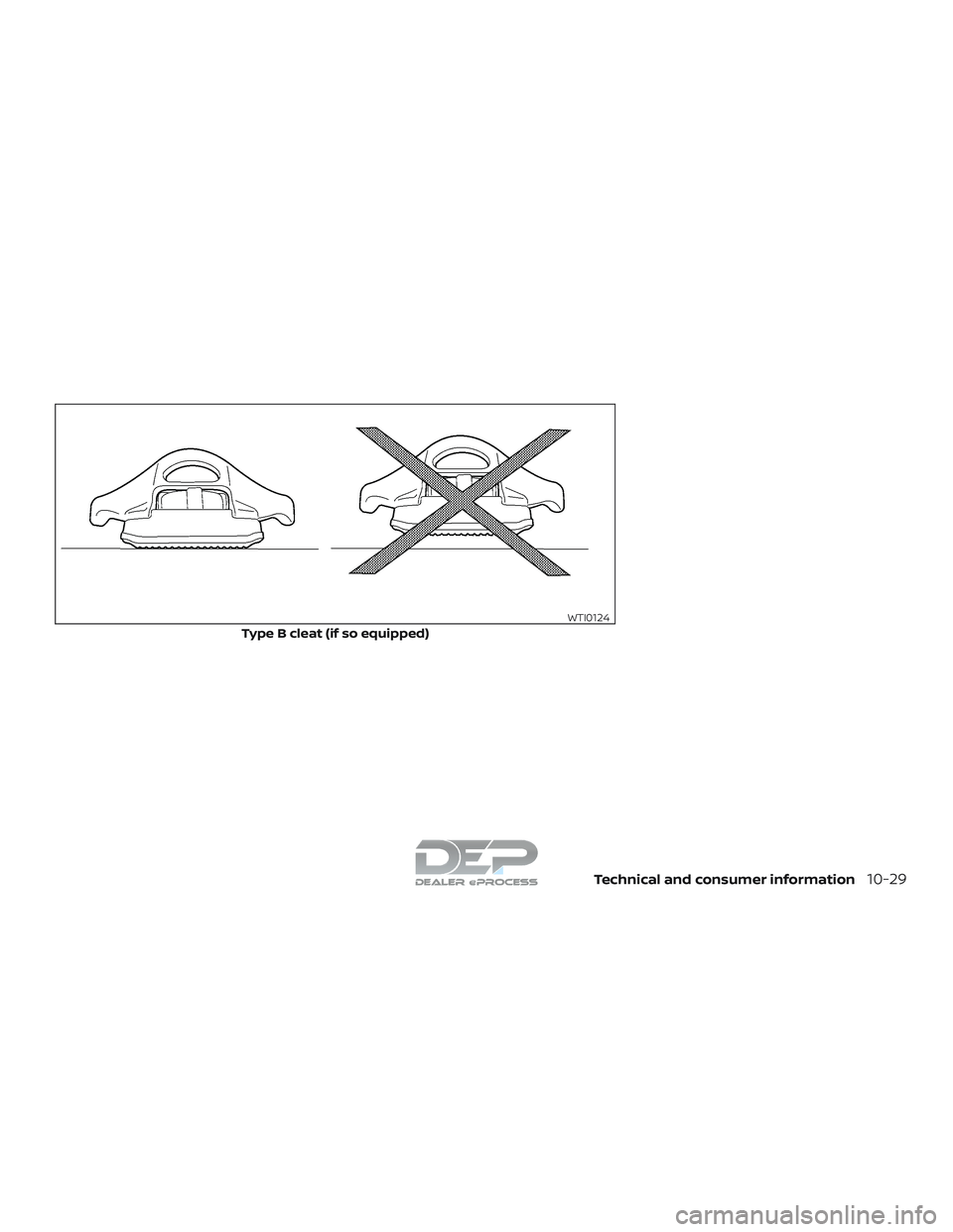NISSAN TITAN 2018  Owner´s Manual Type B cleat (if so equipped)
WTI0124
Technical and consumer information10-29  