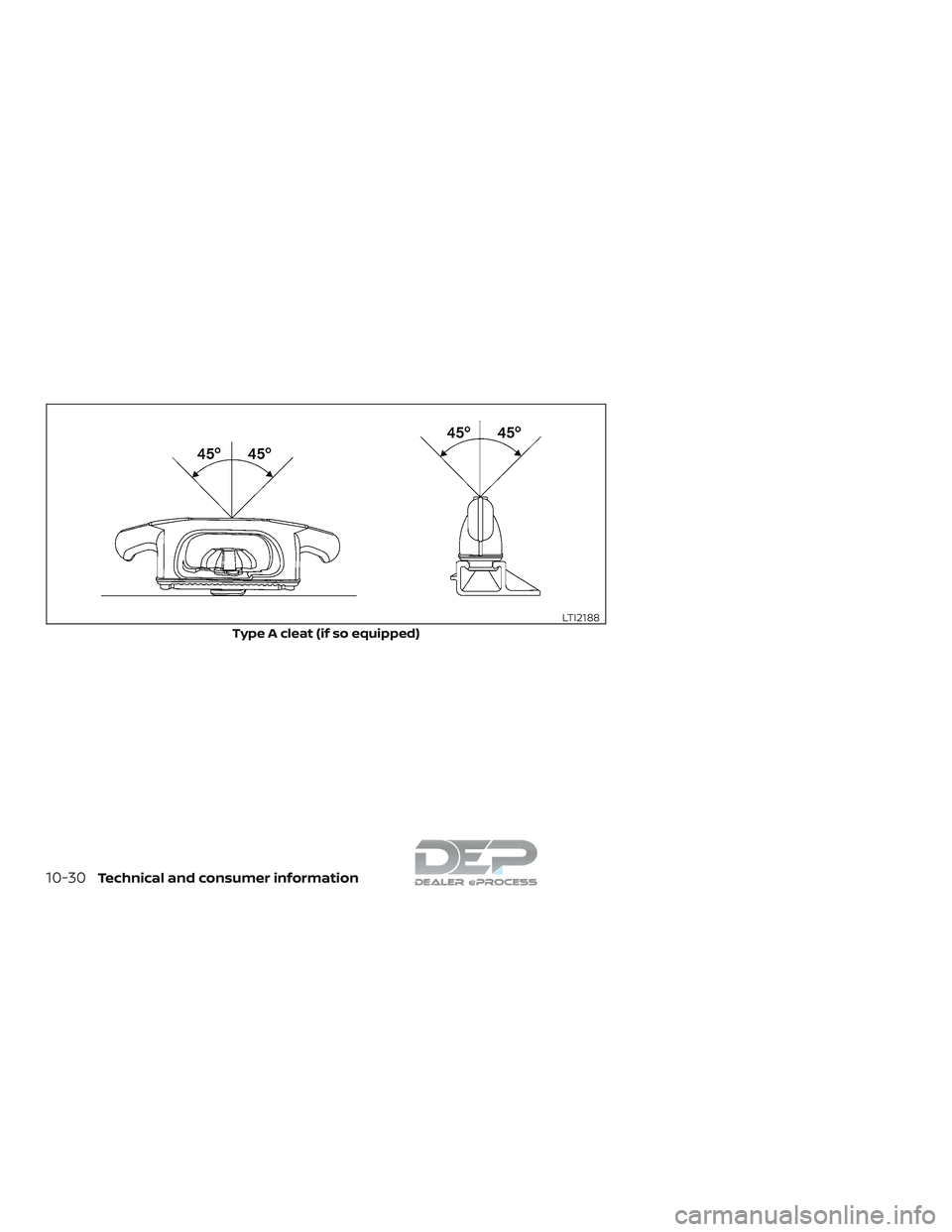 NISSAN TITAN 2018  Owner´s Manual Type A cleat (if so equipped)
LTI2188
10-30Technical and consumer information  