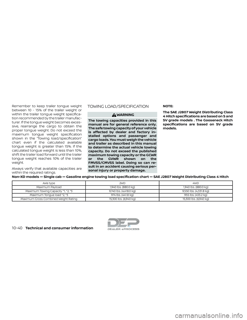 NISSAN TITAN 2018 Owner´s Manual Remember to keep trailer tongue weight
between 10 - 15% of the trailer weight or
within the trailer tongue weight specifica-
tion recommended by the trailer manufac-
turer. If the tongue weight become NISSAN TITAN 2018 Owner´s Manual Remember to keep trailer tongue weight
between 10 - 15% of the trailer weight or
within the trailer tongue weight specifica-
tion recommended by the trailer manufac-
turer. If the tongue weight become