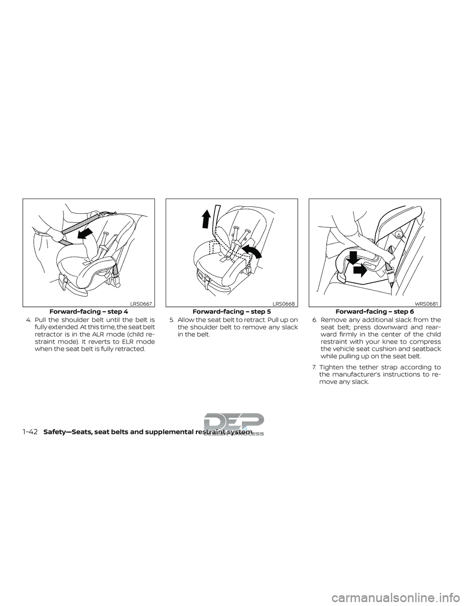NISSAN TITAN 2018  Owner´s Manual 4. Pull the shoulder belt until the belt isfully extended. At this time, the seat belt
retractor is in the ALR mode (child re-
straint mode). It reverts to ELR mode
when the seat belt is fully retract