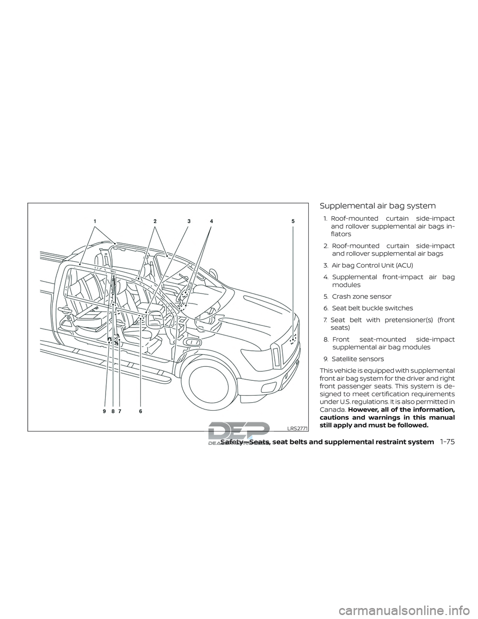 NISSAN TITAN 2018 Owner´s Manual Supplemental air bag system
1. Roof-mounted curtain side-impactand rollover supplemental air bags in-
flators
2. Roof-mounted curtain side-impact and rollover supplemental air bags
3. Air bag Control NISSAN TITAN 2018 Owner´s Manual Supplemental air bag system
1. Roof-mounted curtain side-impactand rollover supplemental air bags in-
flators
2. Roof-mounted curtain side-impact and rollover supplemental air bags
3. Air bag Control