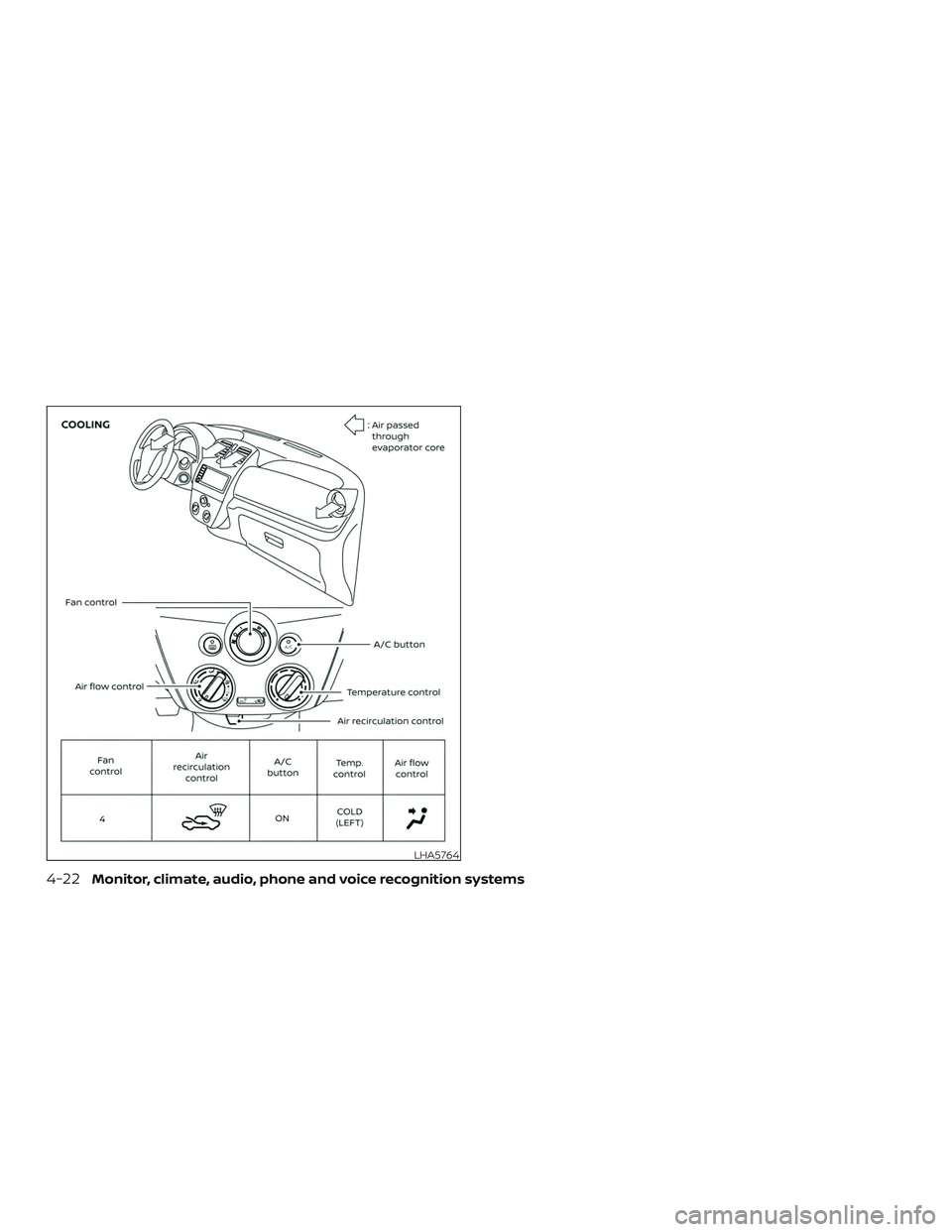 NISSAN VERSA SEDAN 2019 Owner´s Manual LHA5764
4-22Monitor, climate, audio, phone and voice recognition systems NISSAN VERSA SEDAN 2019 Owner´s Manual LHA5764
4-22Monitor, climate, audio, phone and voice recognition systems