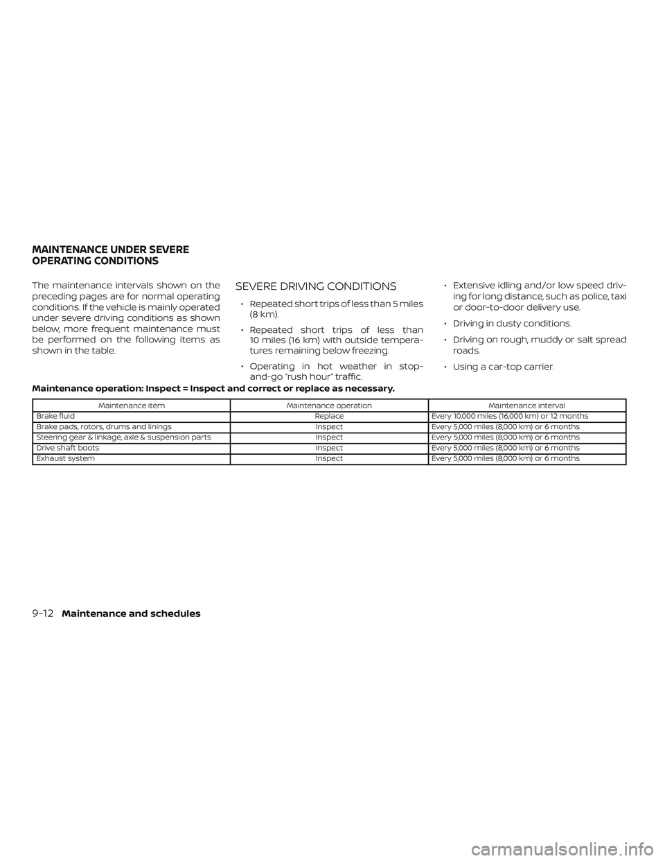 NISSAN VERSA SEDAN 2019  Owner´s Manual The maintenance intervals shown on the
preceding pages are for normal operating
conditions. If the vehicle is mainly operated
under severe driving conditions as shown
below, more frequent maintenance 