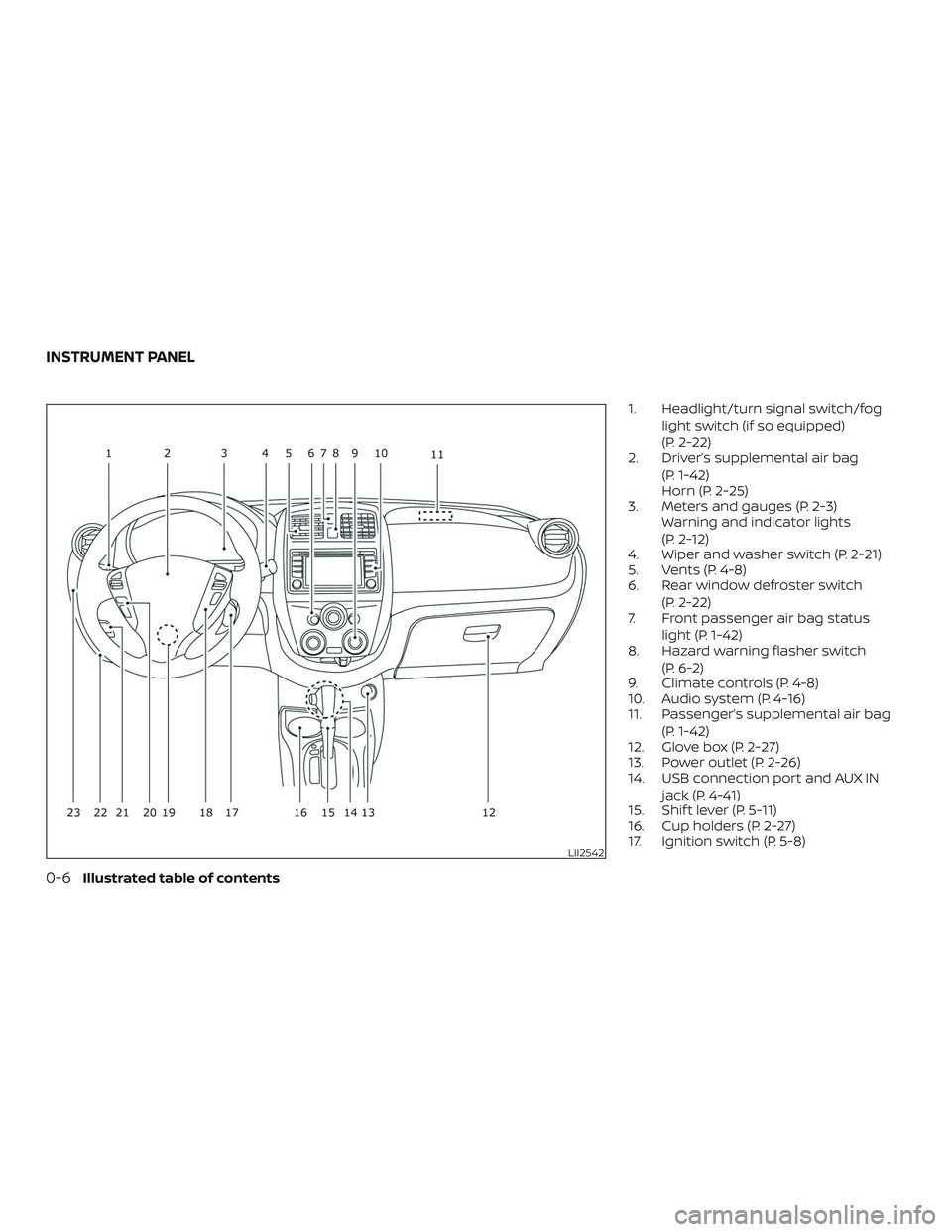 NISSAN VERSA SEDAN 2018  Owner´s Manual 1. Headlight/turn signal switch/fog
light switch (if so equipped)
(P. 2-22)
2. Driver’s supplemental air bag
(P. 1-42)
Horn (P. 2-25)
3. Meters and gauges (P. 2-3)
Warning and indicator lights
(P. 2